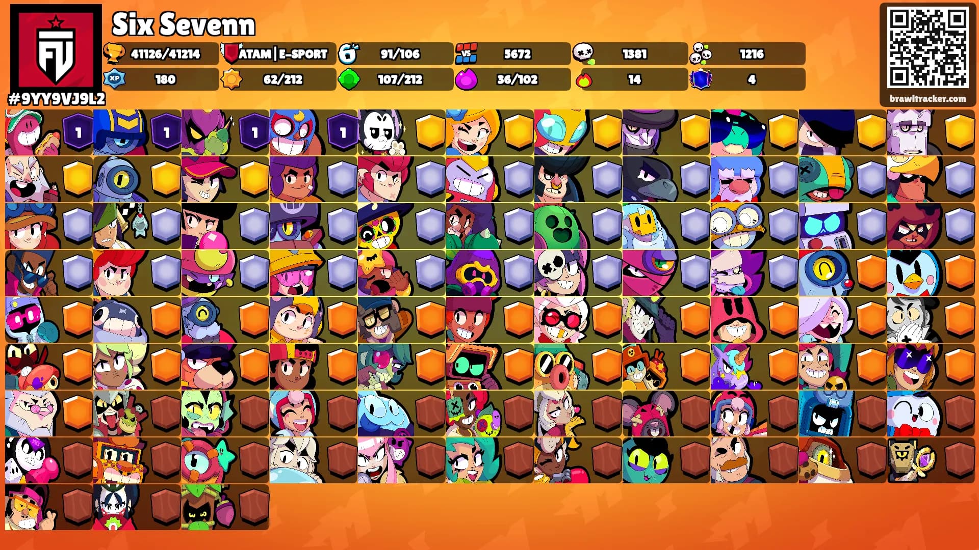 Six Sevenn's Ranks