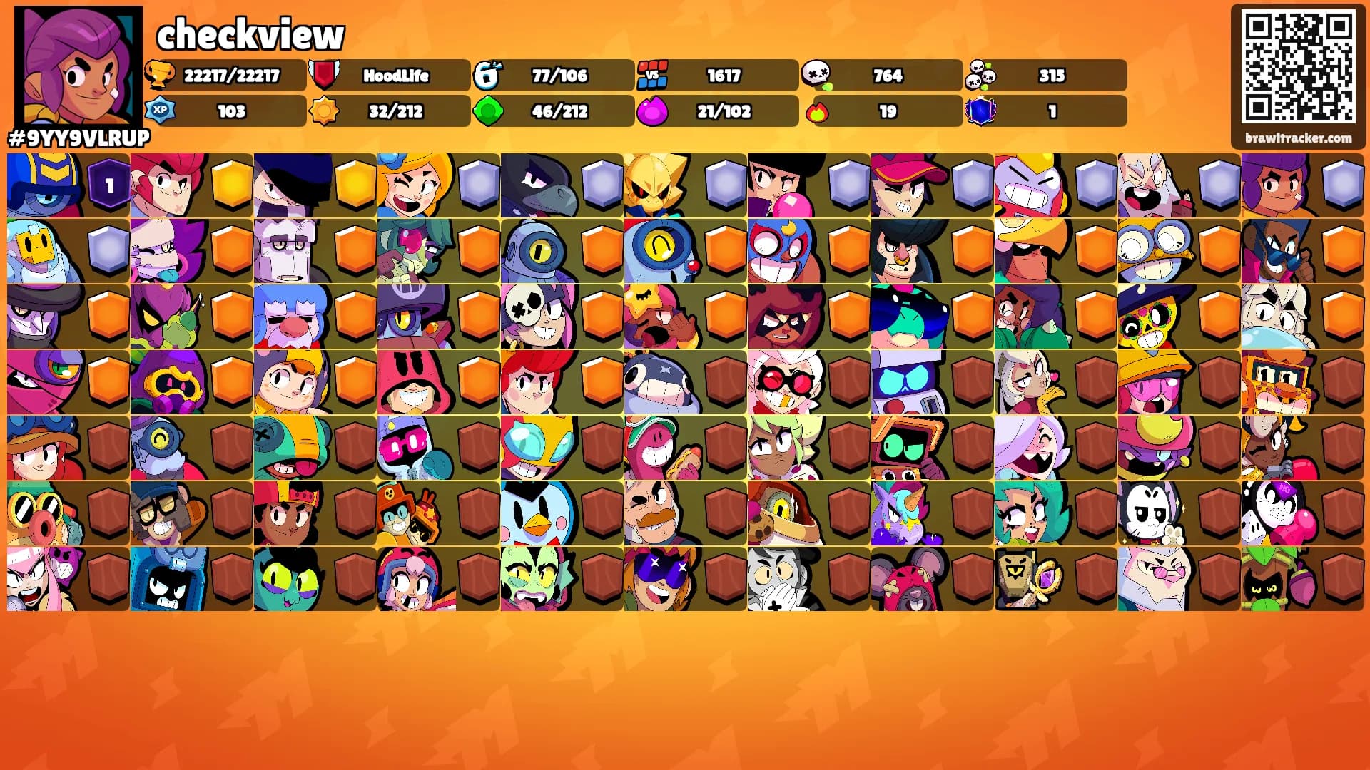 checkview's Ranks