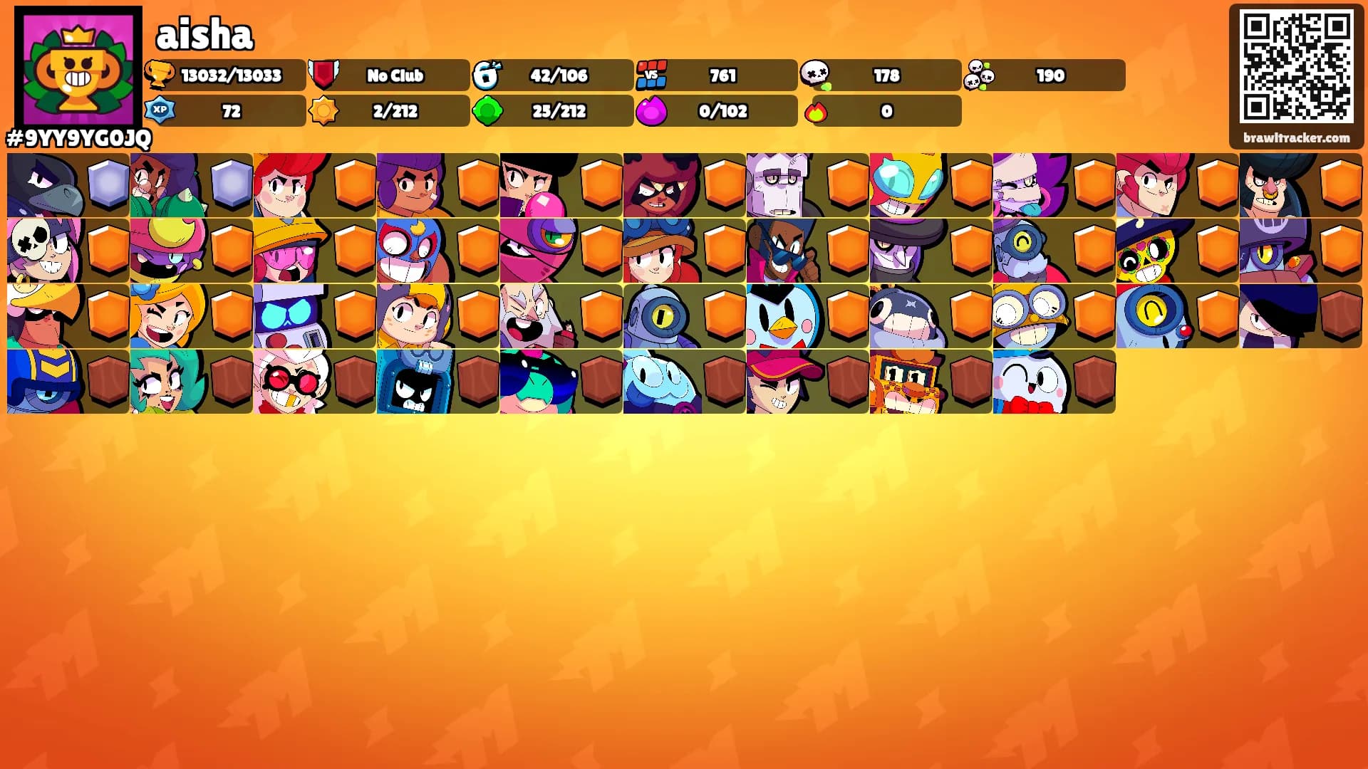 aisha's Ranks