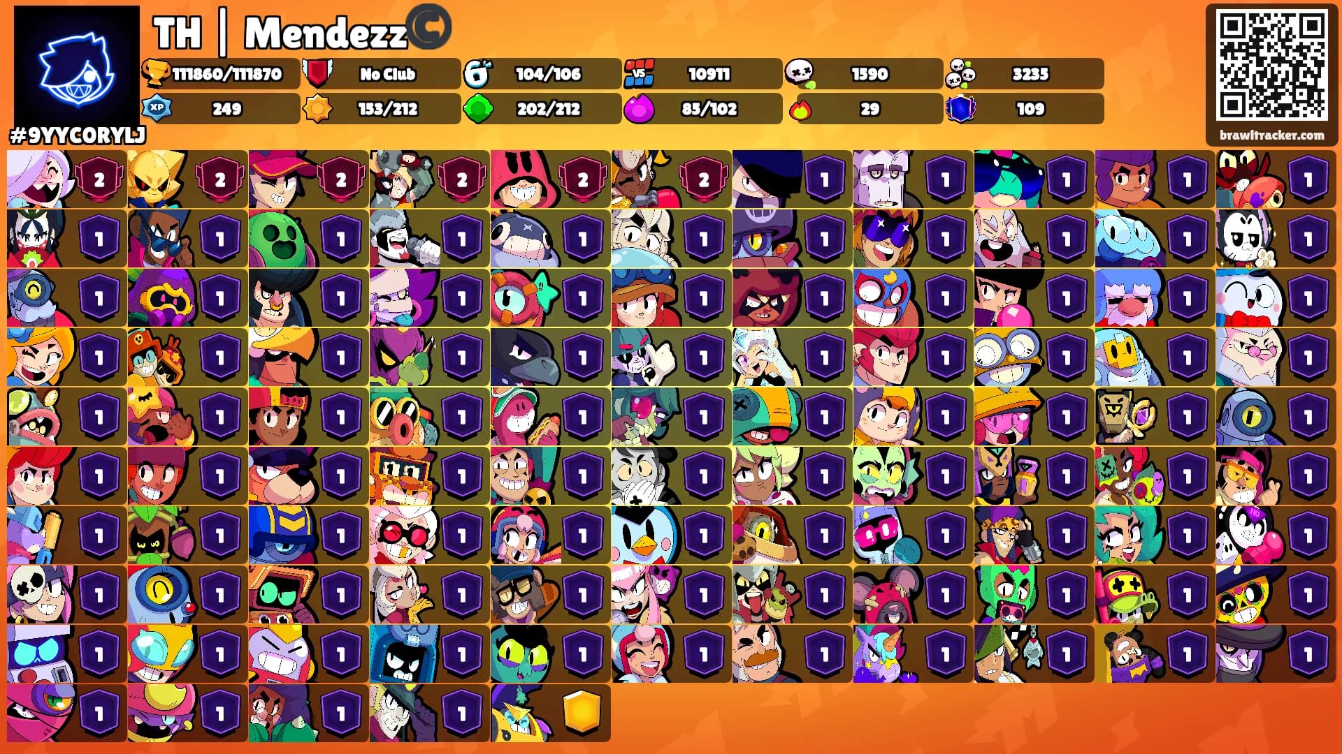 TH | Mendezz©️'s Ranks