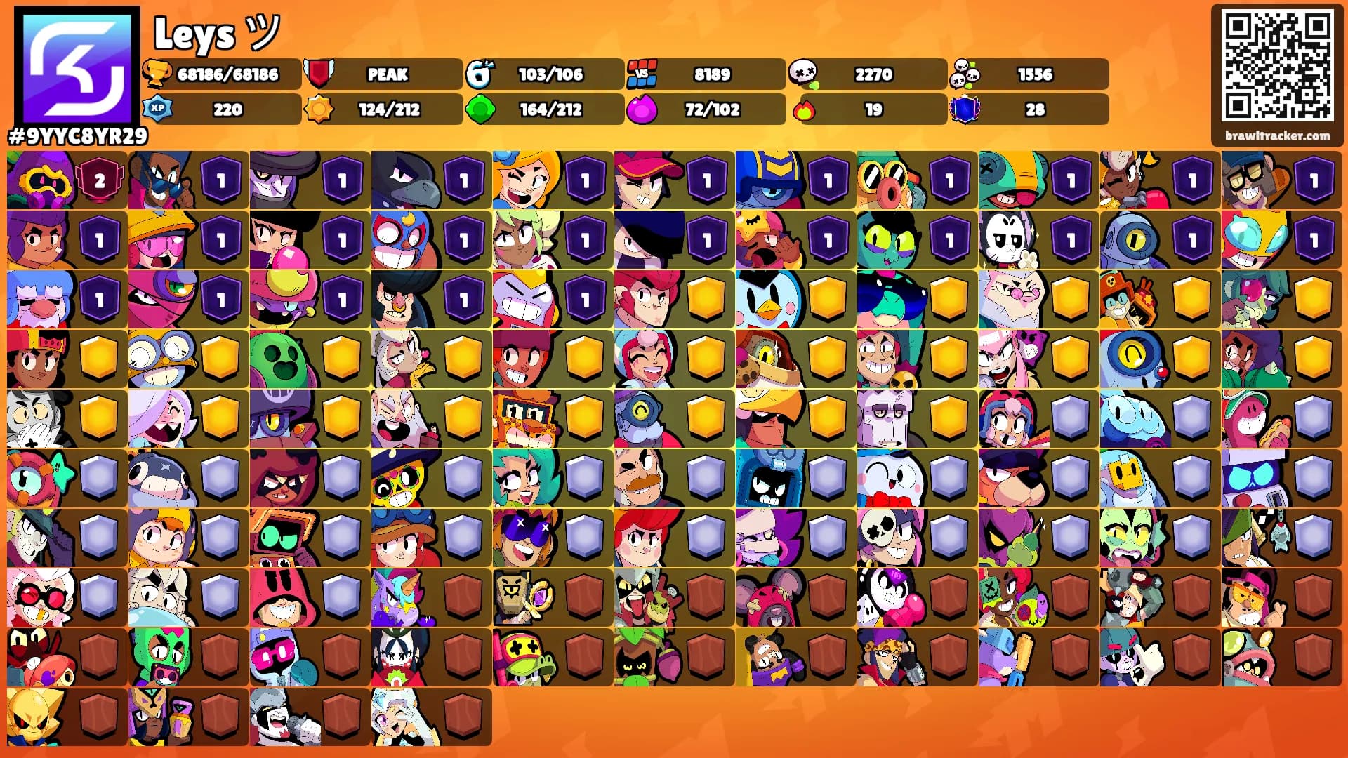 Leys ツ's Ranks