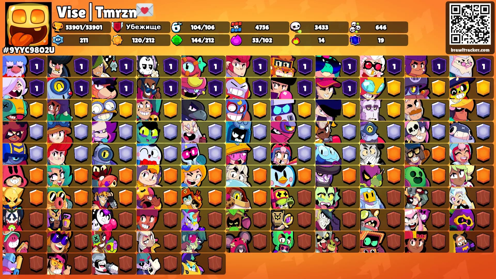 Vise|Tmrzn💌's Ranks