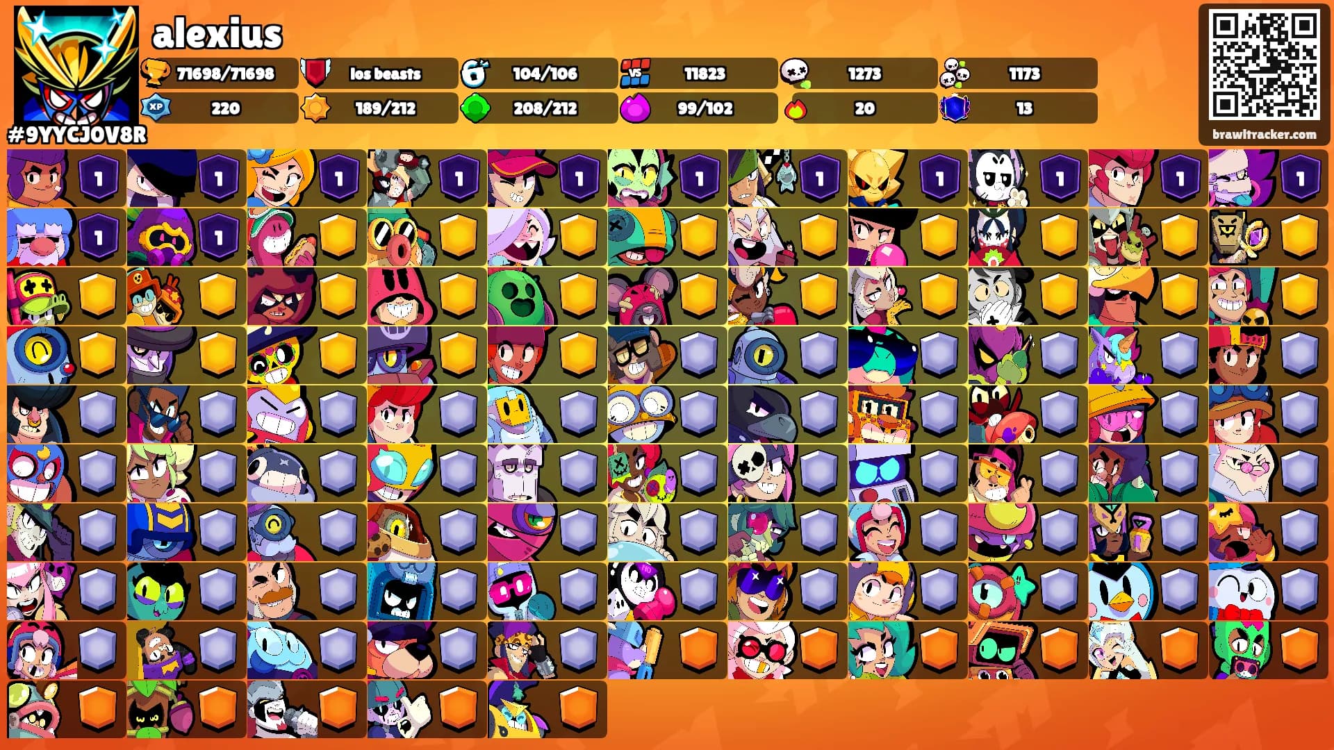 alexius's Ranks
