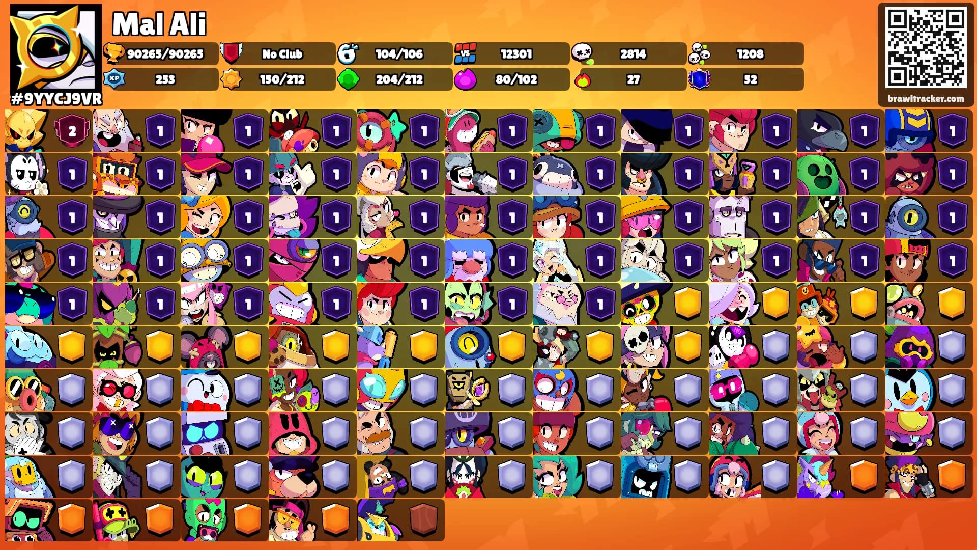 Mal Ali's Ranks