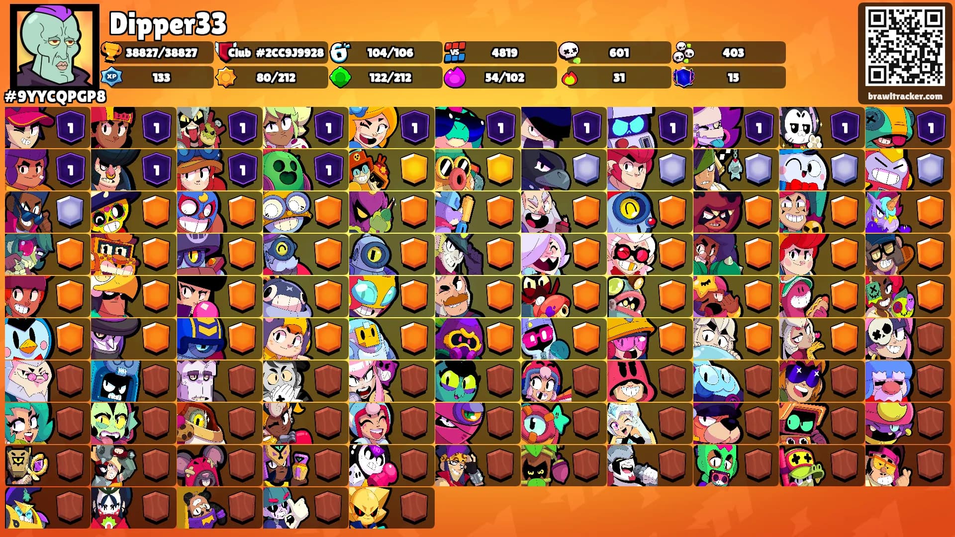 Dipper33's Ranks