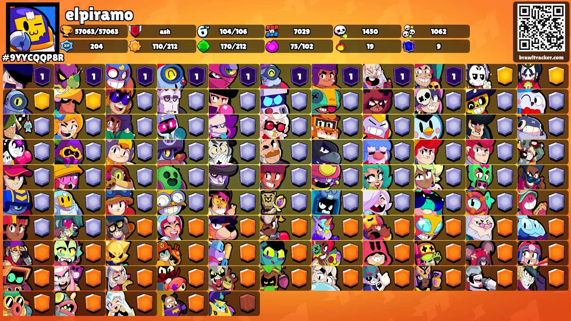 elpiramo's Ranks