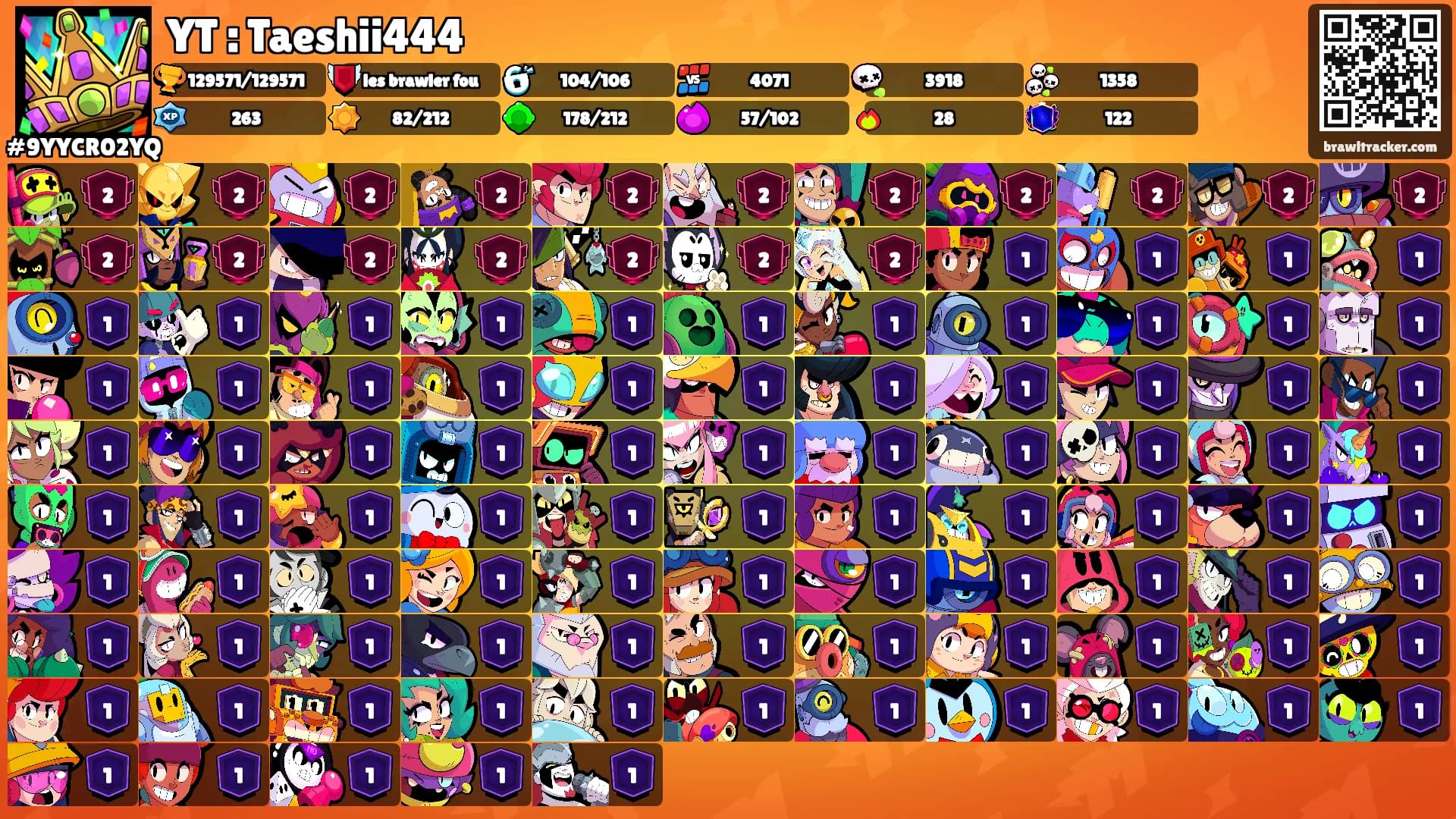 YT : Taeshii444's Ranks