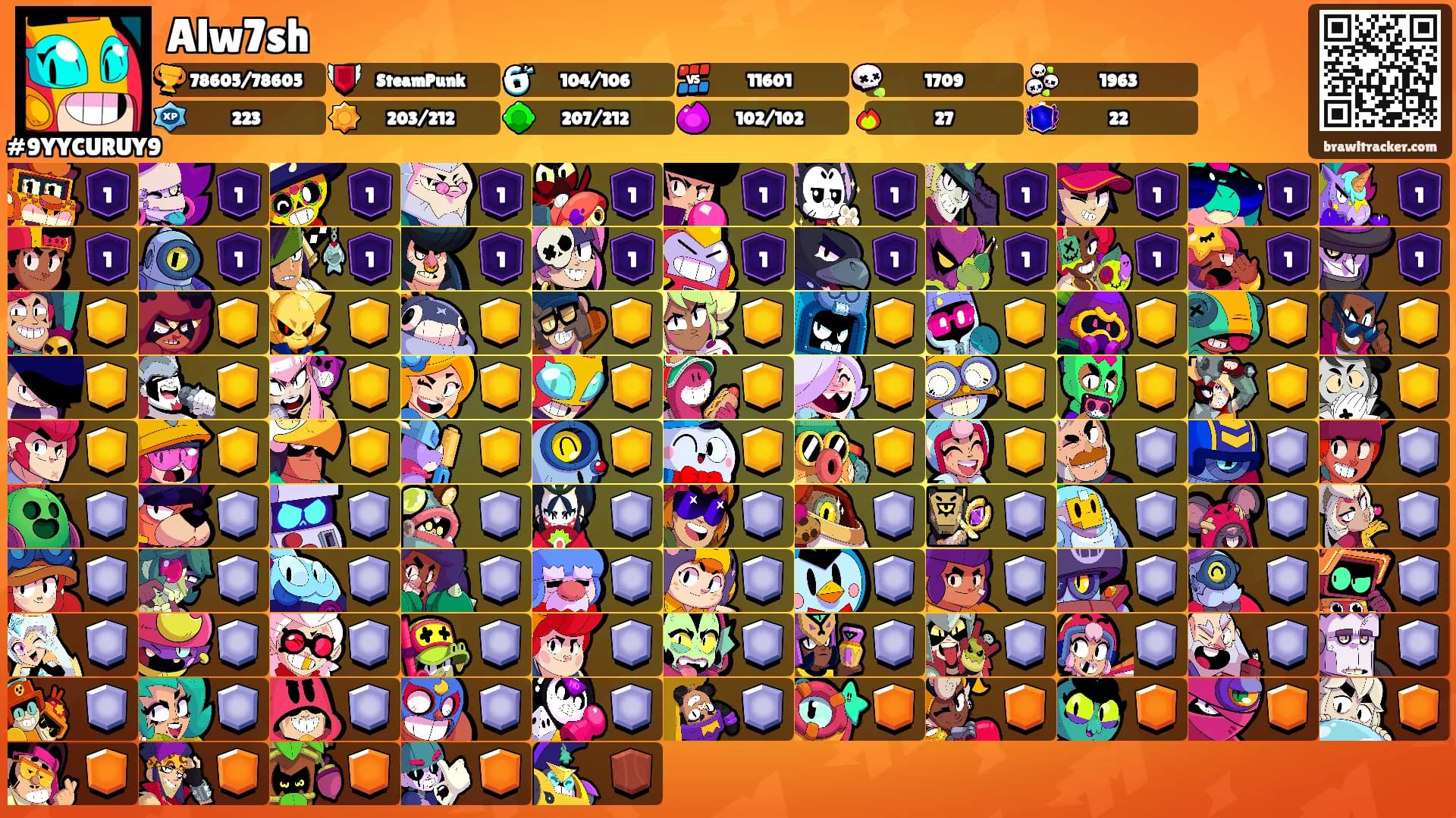 Alw7sh's Ranks
