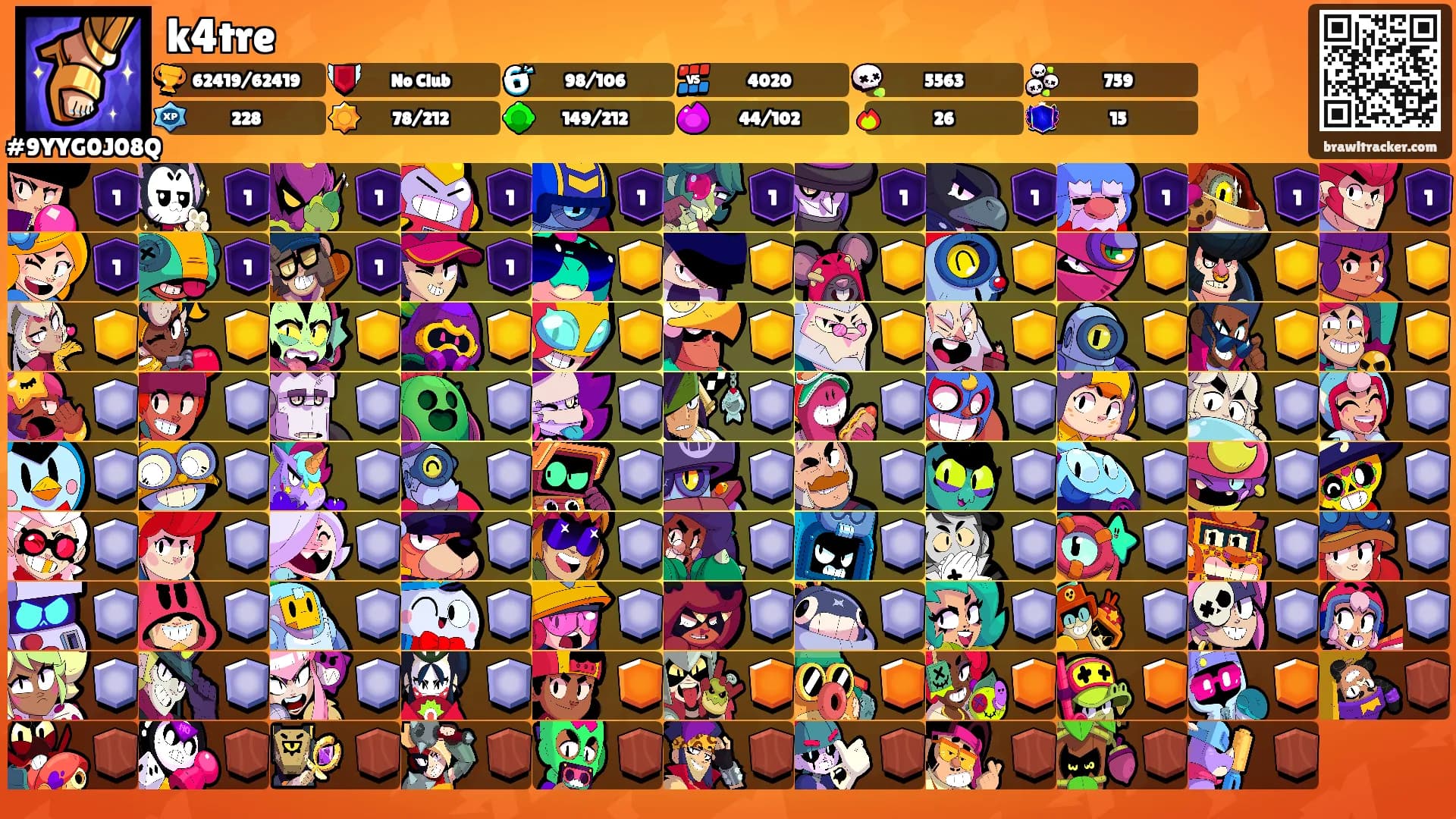 k4tre's Ranks