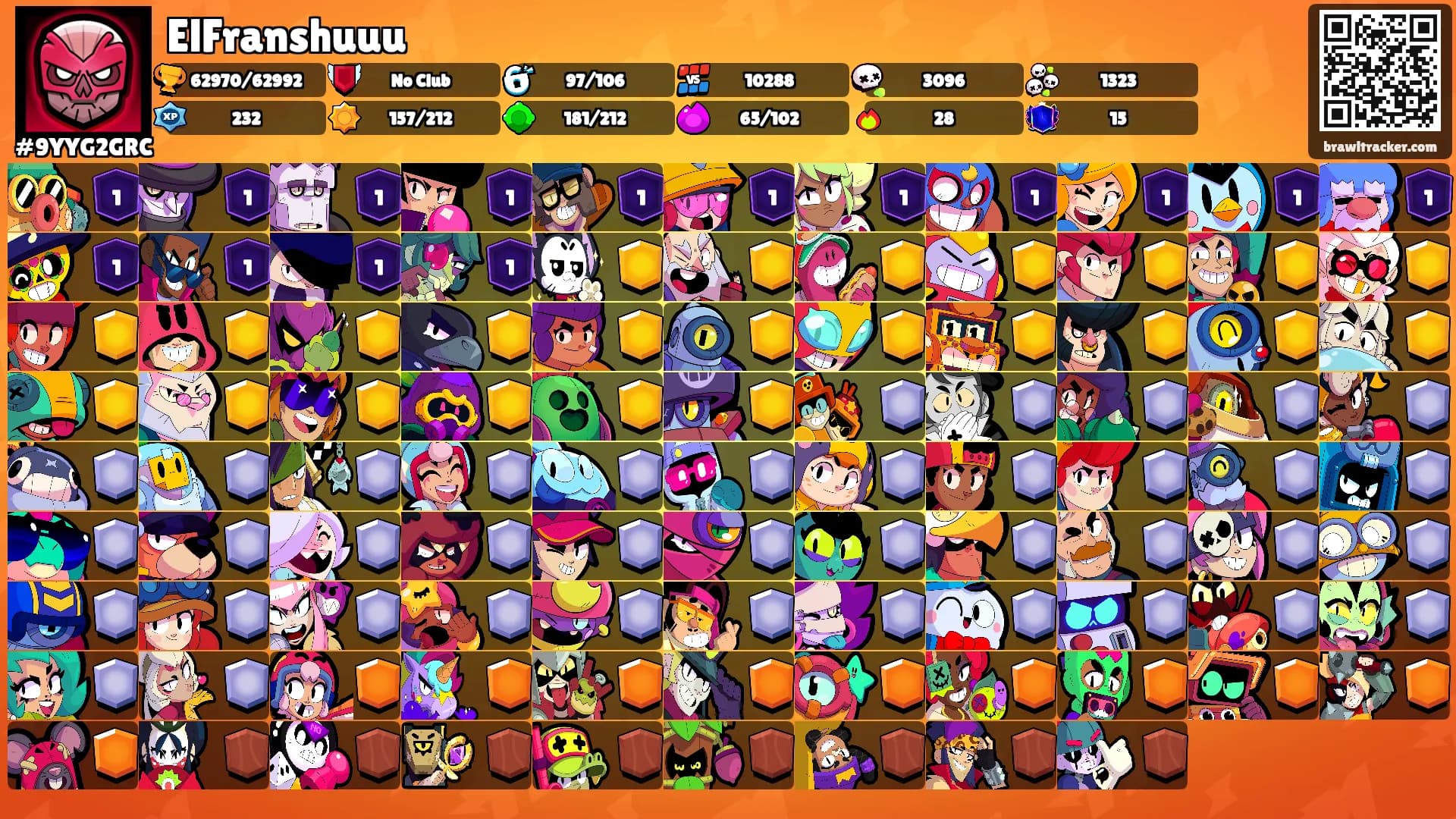 ElFranshuuu's Ranks