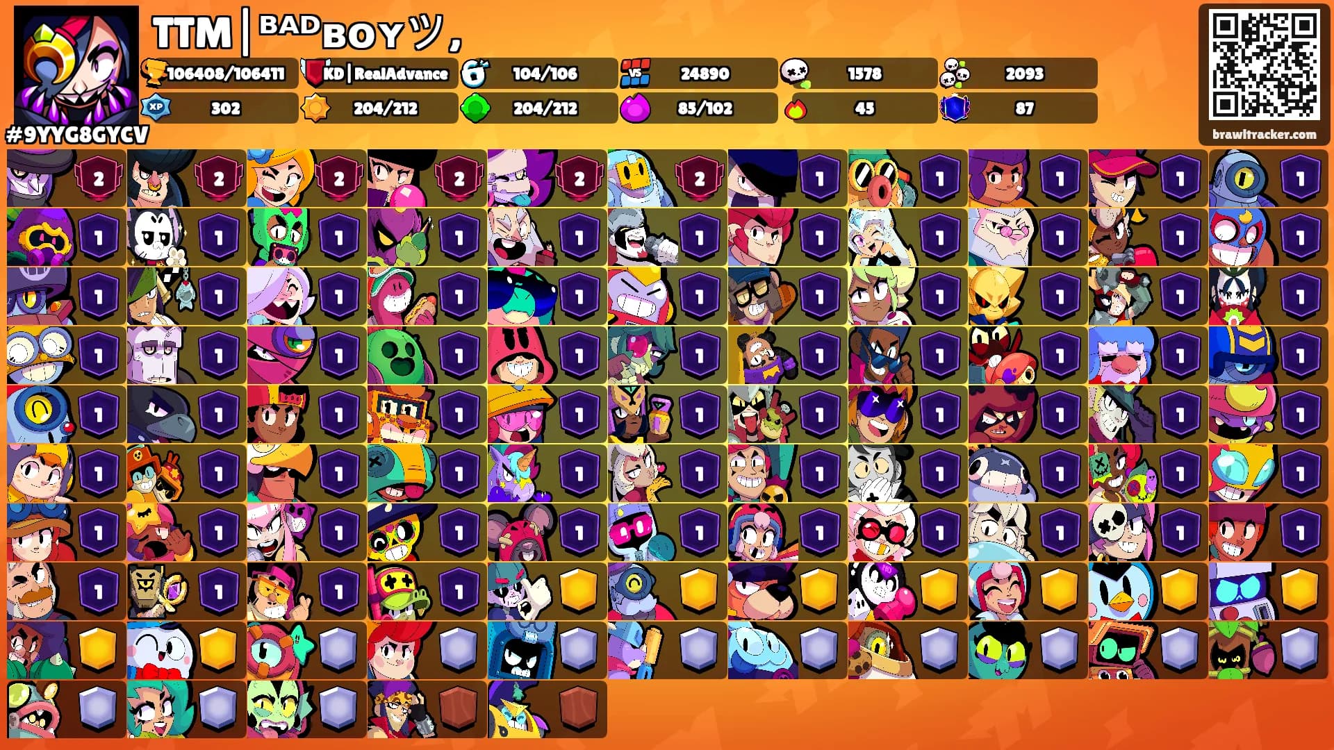 TTM|ᴮᴬᴰʙᴏʏツ,'s Ranks