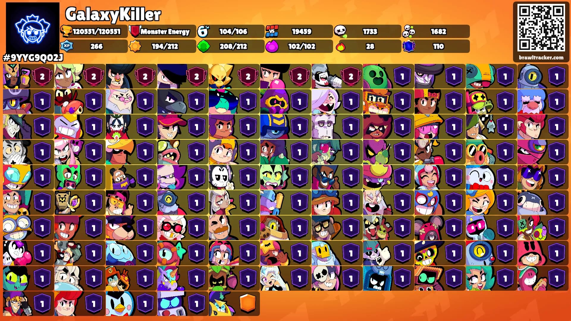 GalaxyKiller's Ranks