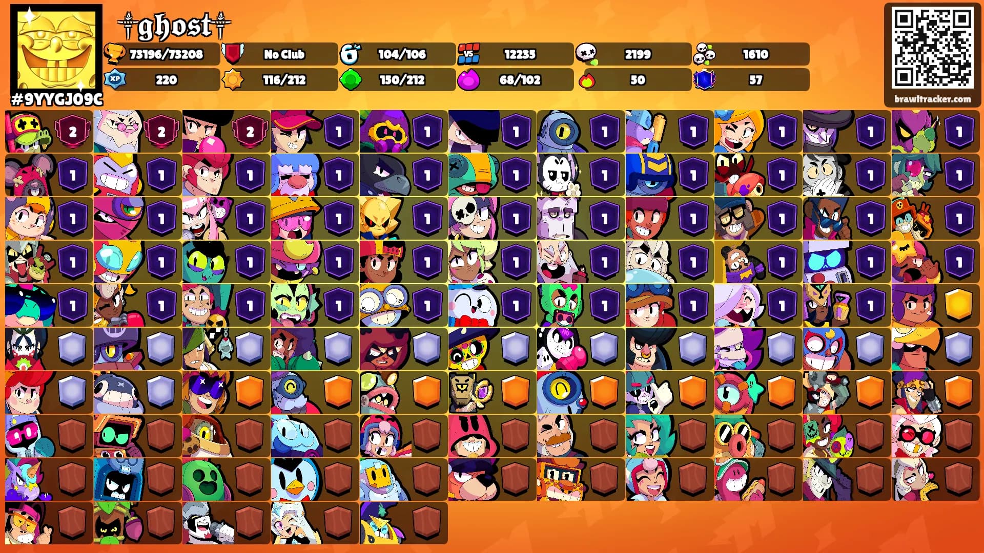꧁༒𝖌𝖍𝖔𝖘𝖙༒꧂'s Ranks