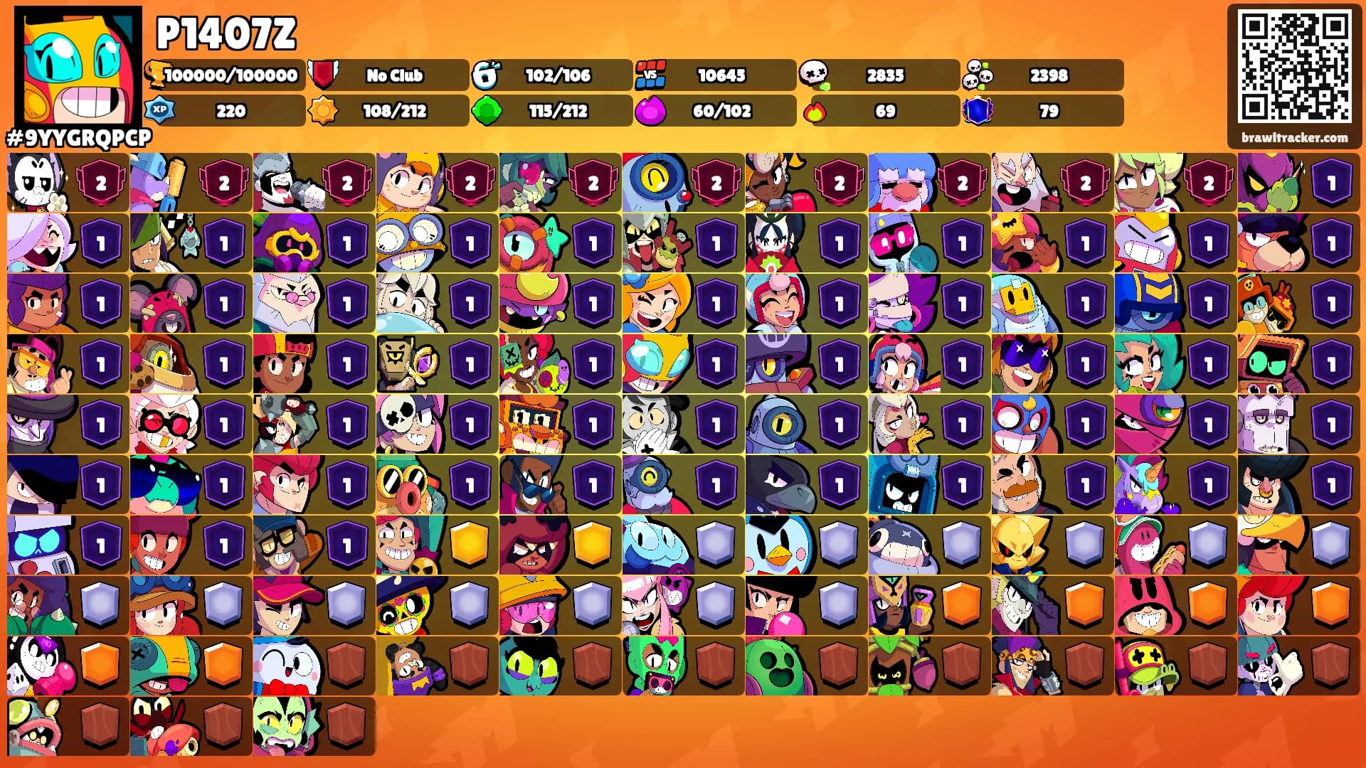 P1407Z's Ranks