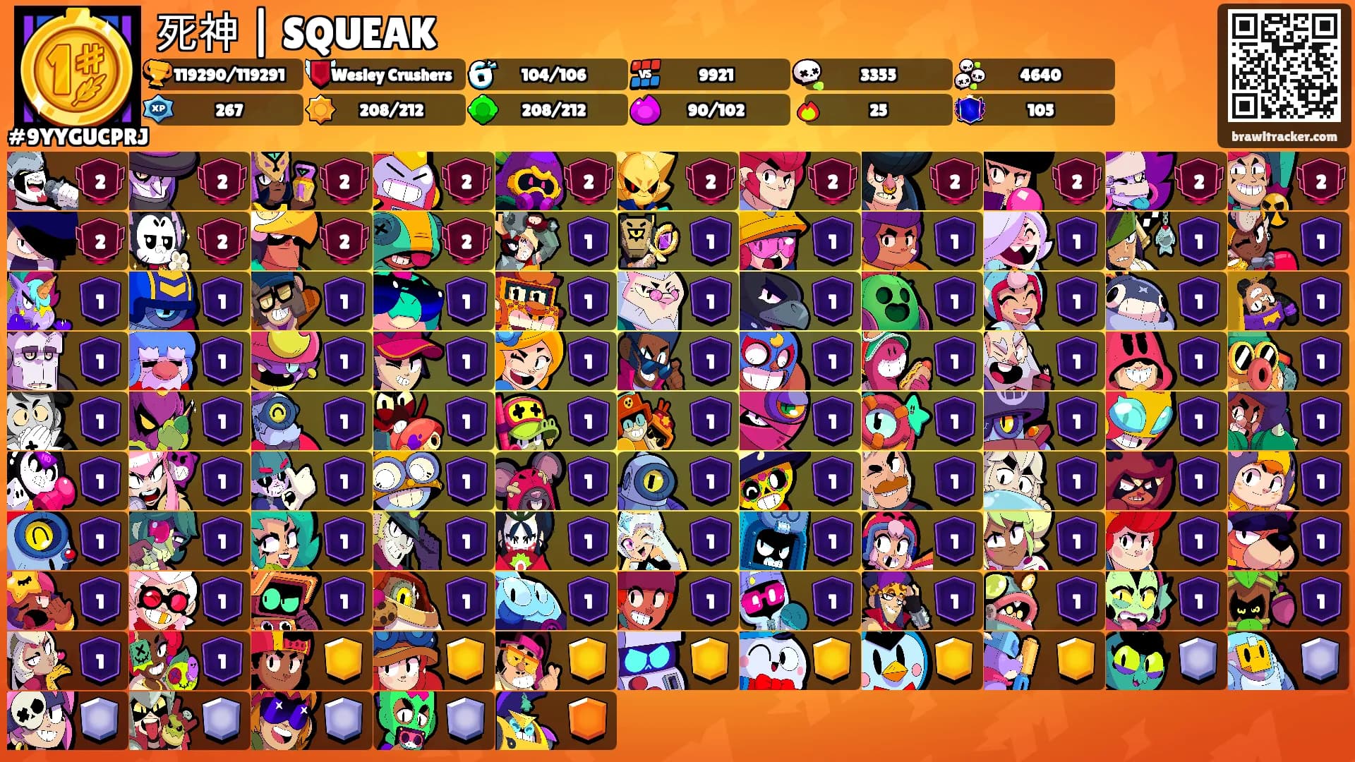 死神 | SQUEAK's Ranks