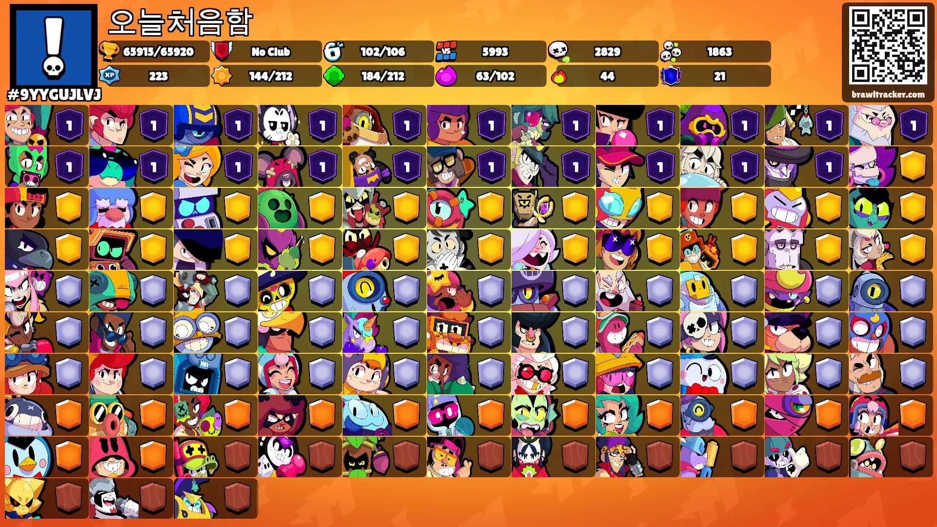 오늘처음함's Ranks