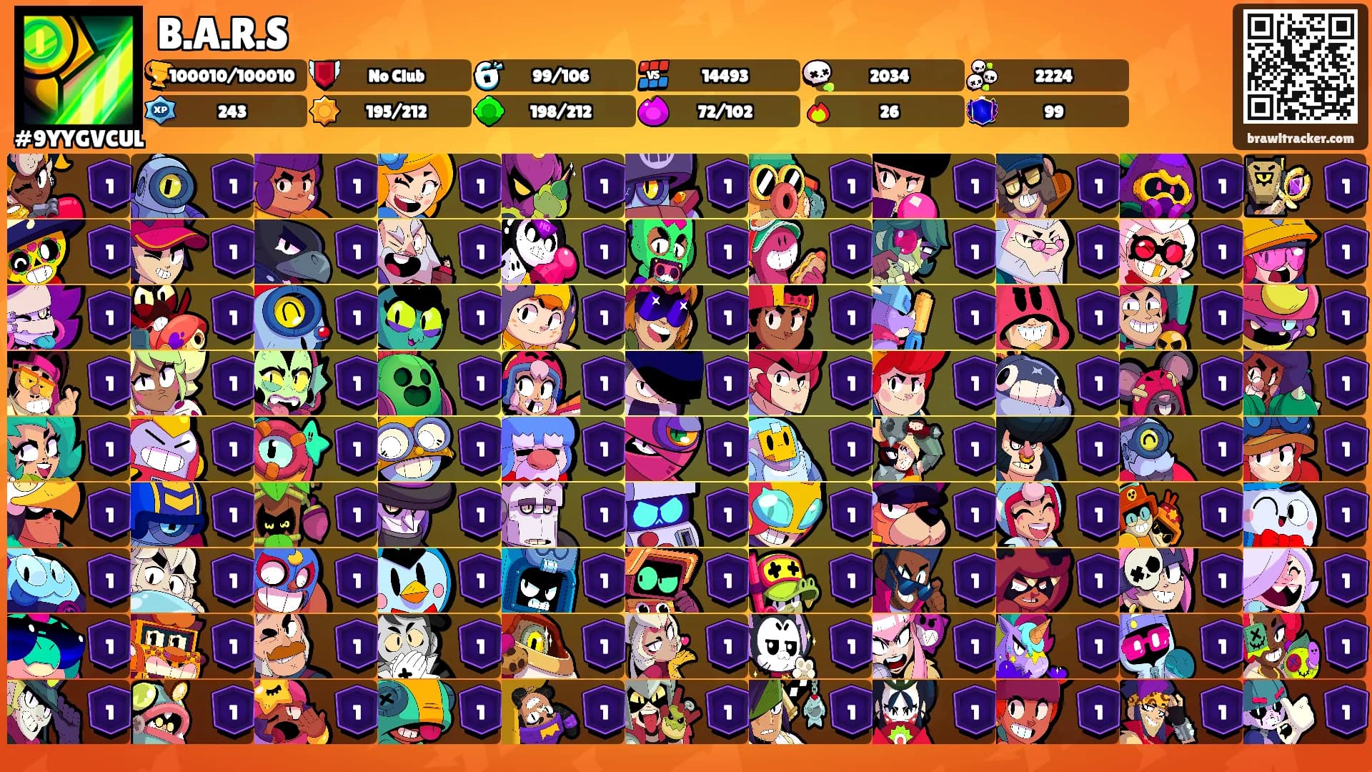 B.A.R.S's Ranks