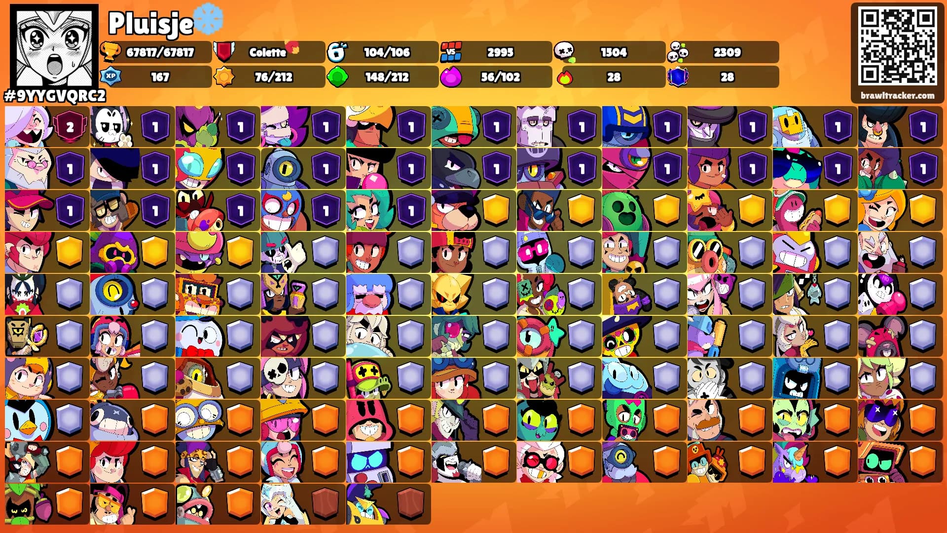 Pluisje❄️'s Ranks