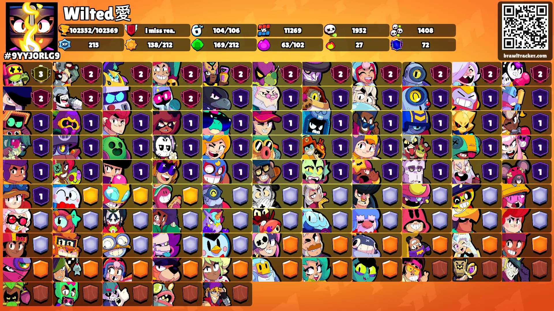 Wilted愛's Ranks