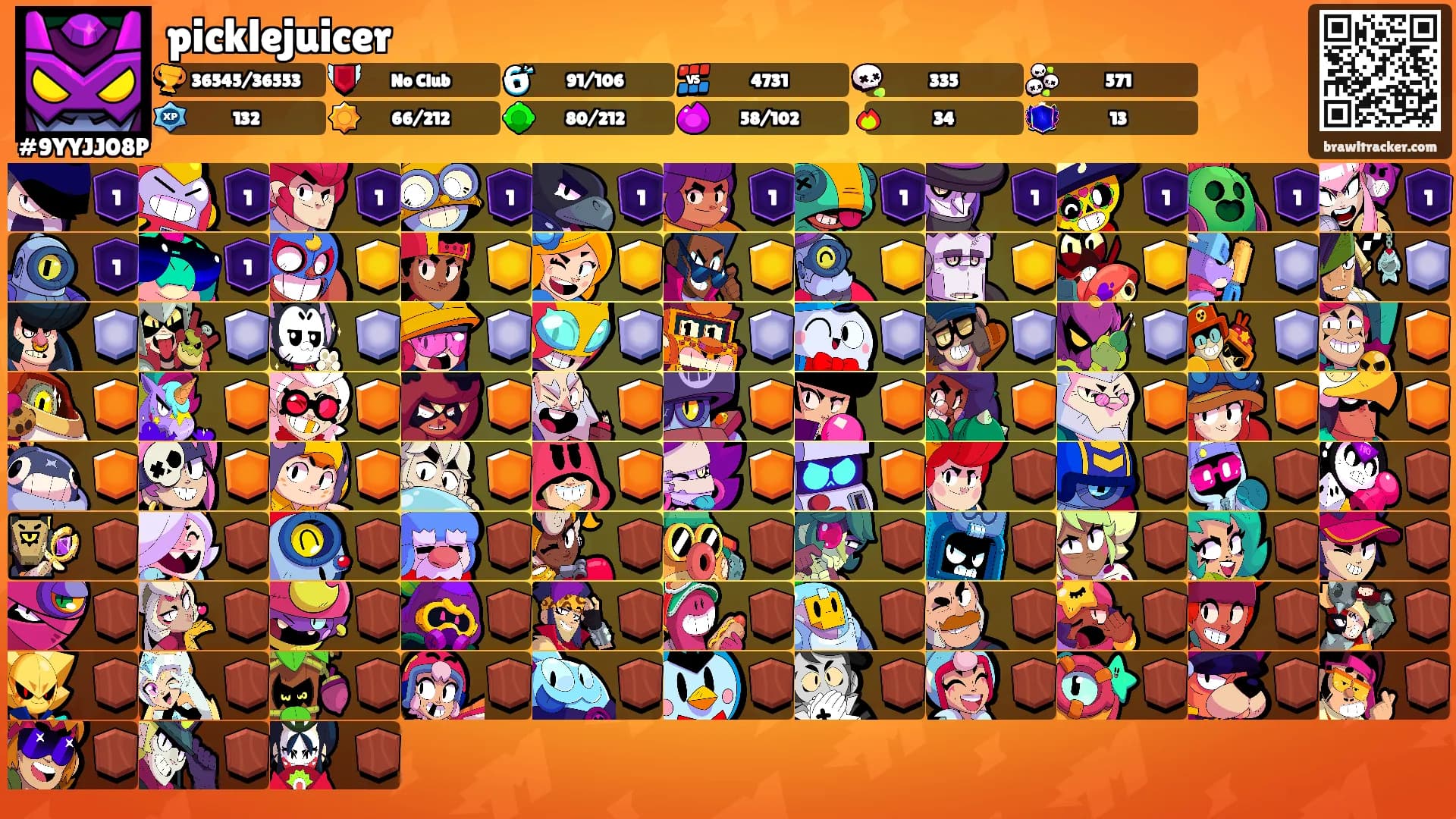 picklejuicer's Ranks