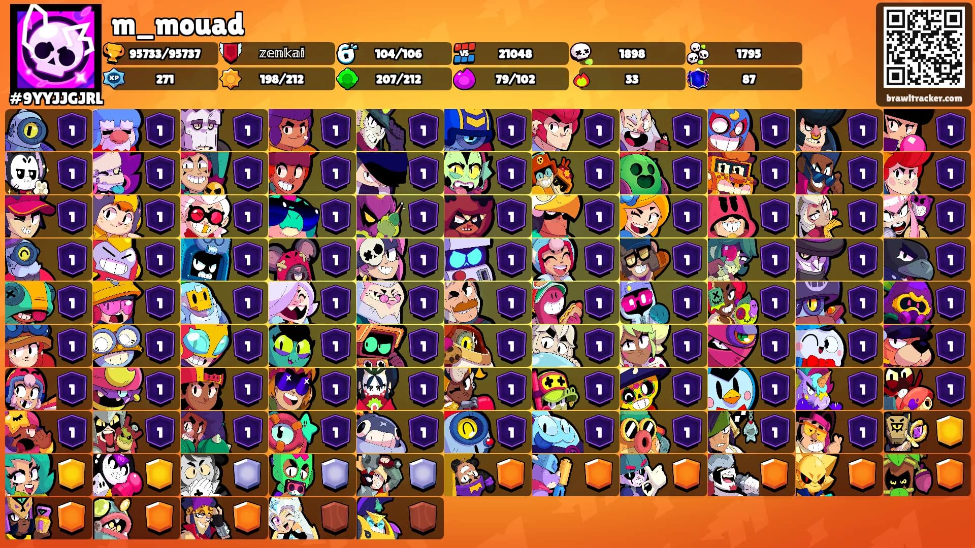 m_mouad's Ranks