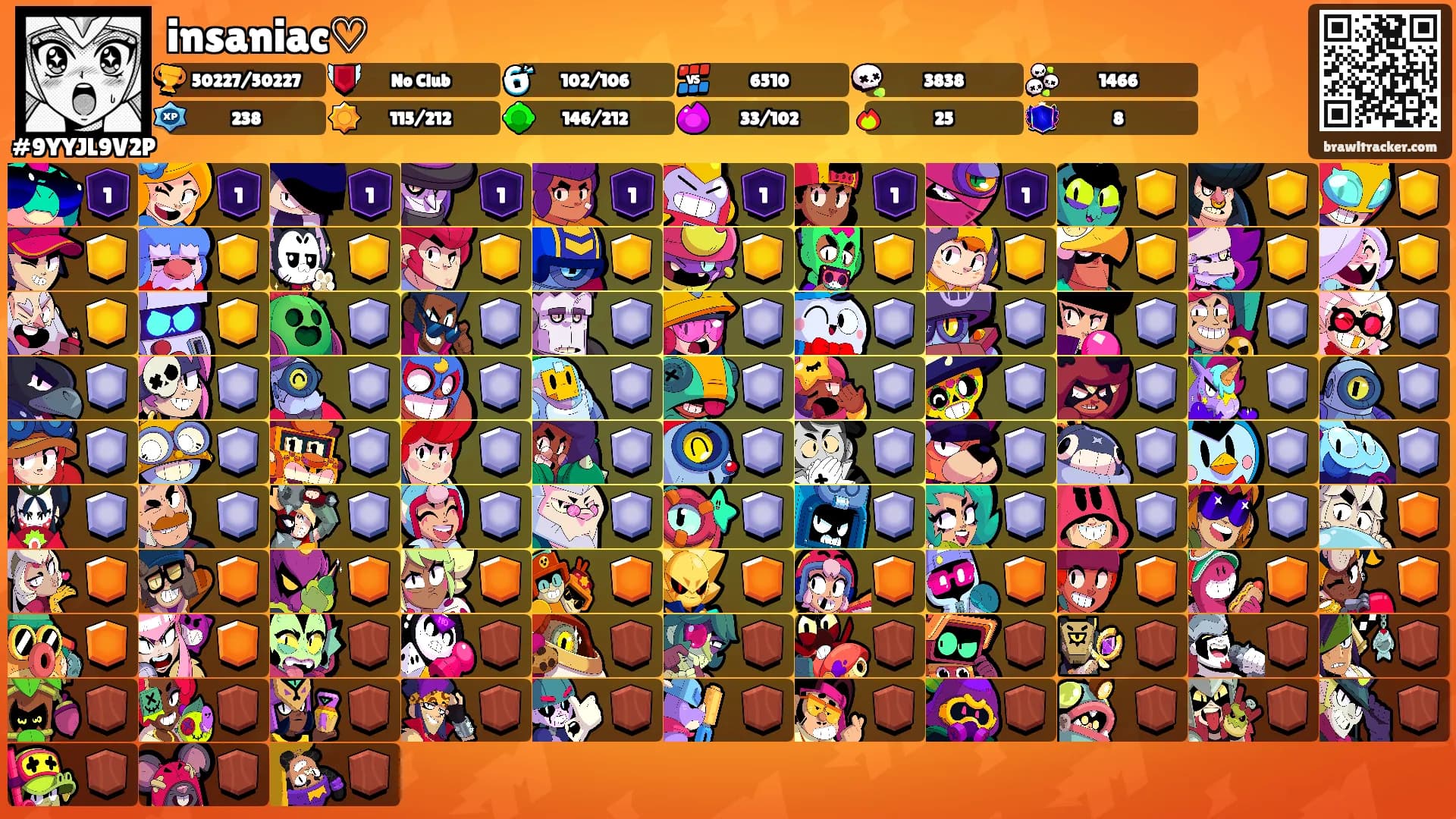 insaniac♡'s Ranks