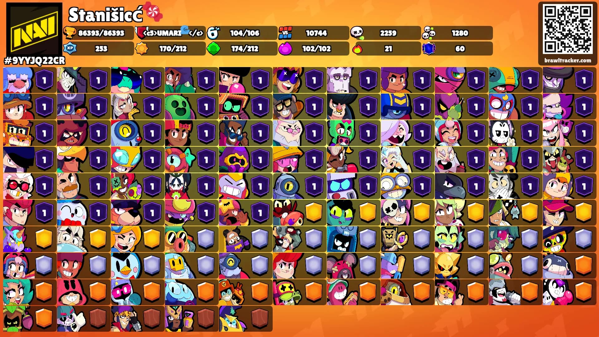 Stanišicć🍬's Ranks