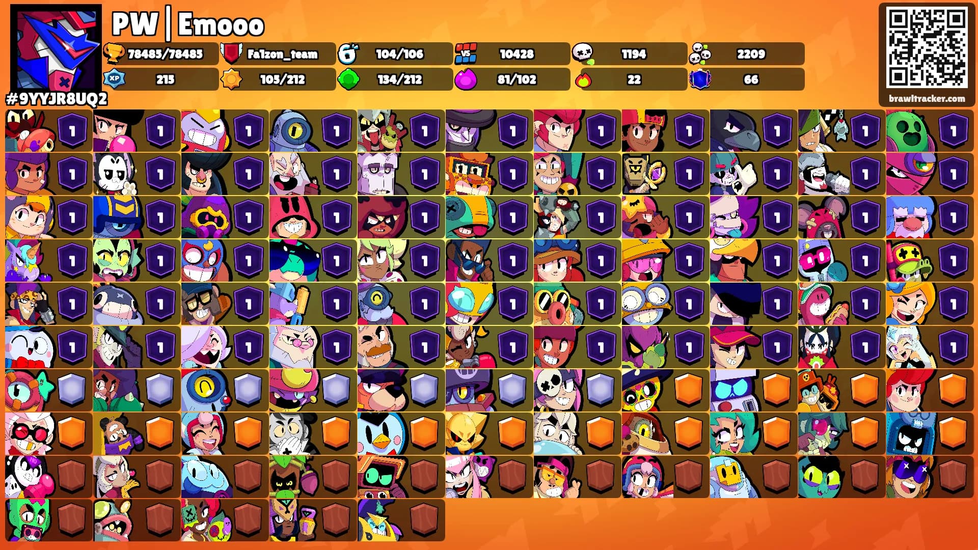 PW|Emooo's Ranks