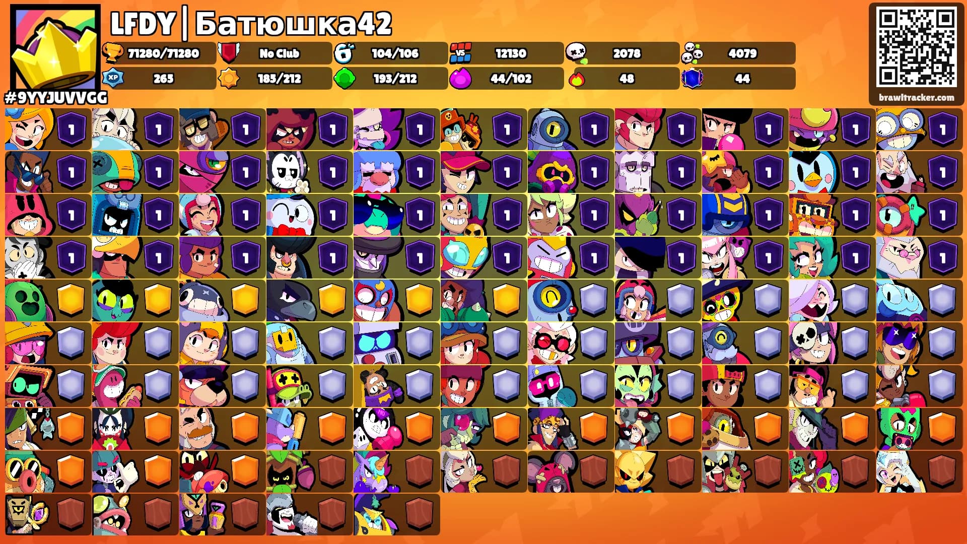 LFDY|Батюшка42's Ranks