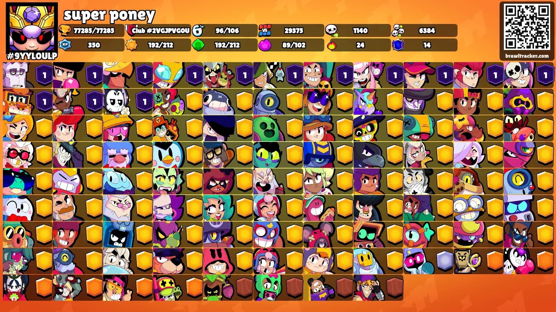 super poney's Ranks