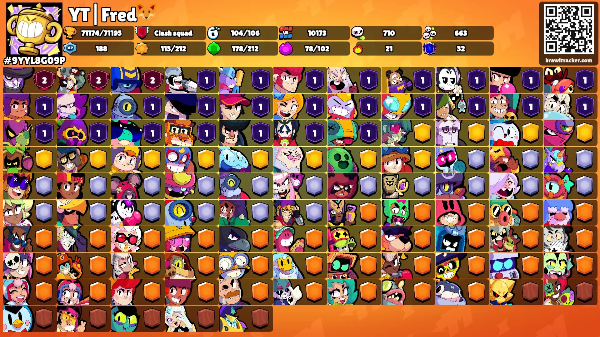 YT|Fred🦊's Ranks