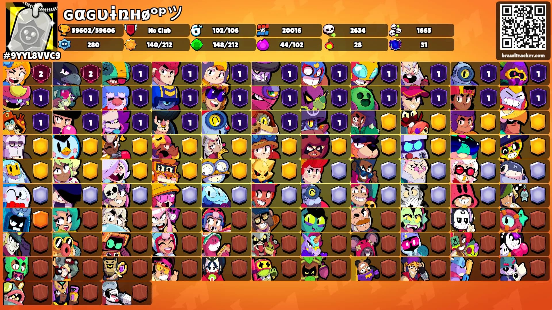 ɢαɢυɨռʜøᵒᵖツ's Ranks
