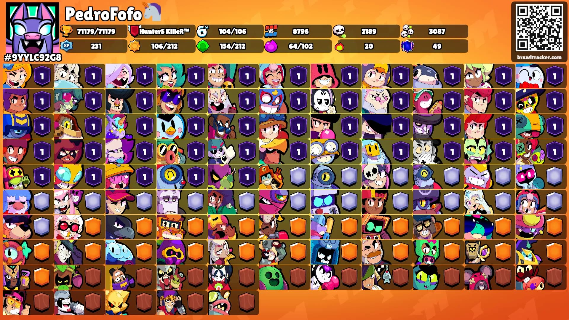 PedroFofo🦄's Ranks