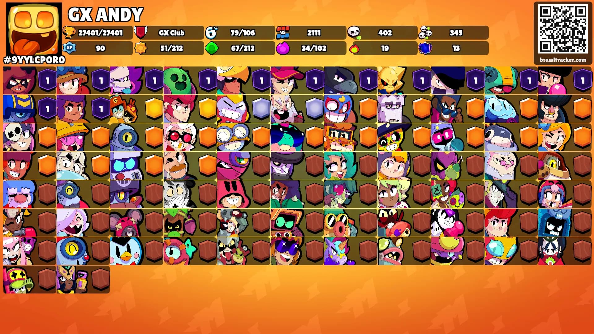GX ANDY's Ranks