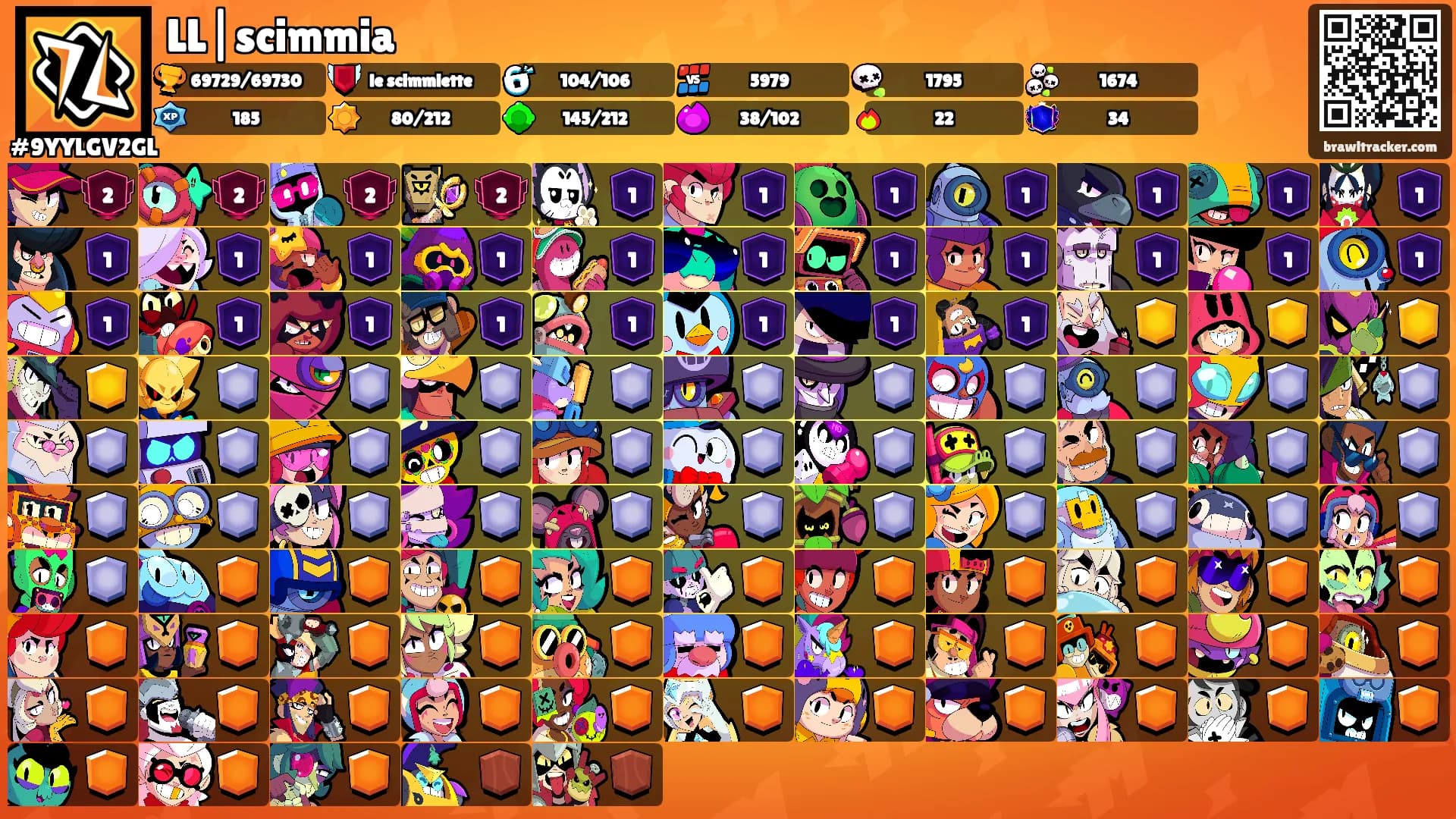 LL|scimmia's Ranks