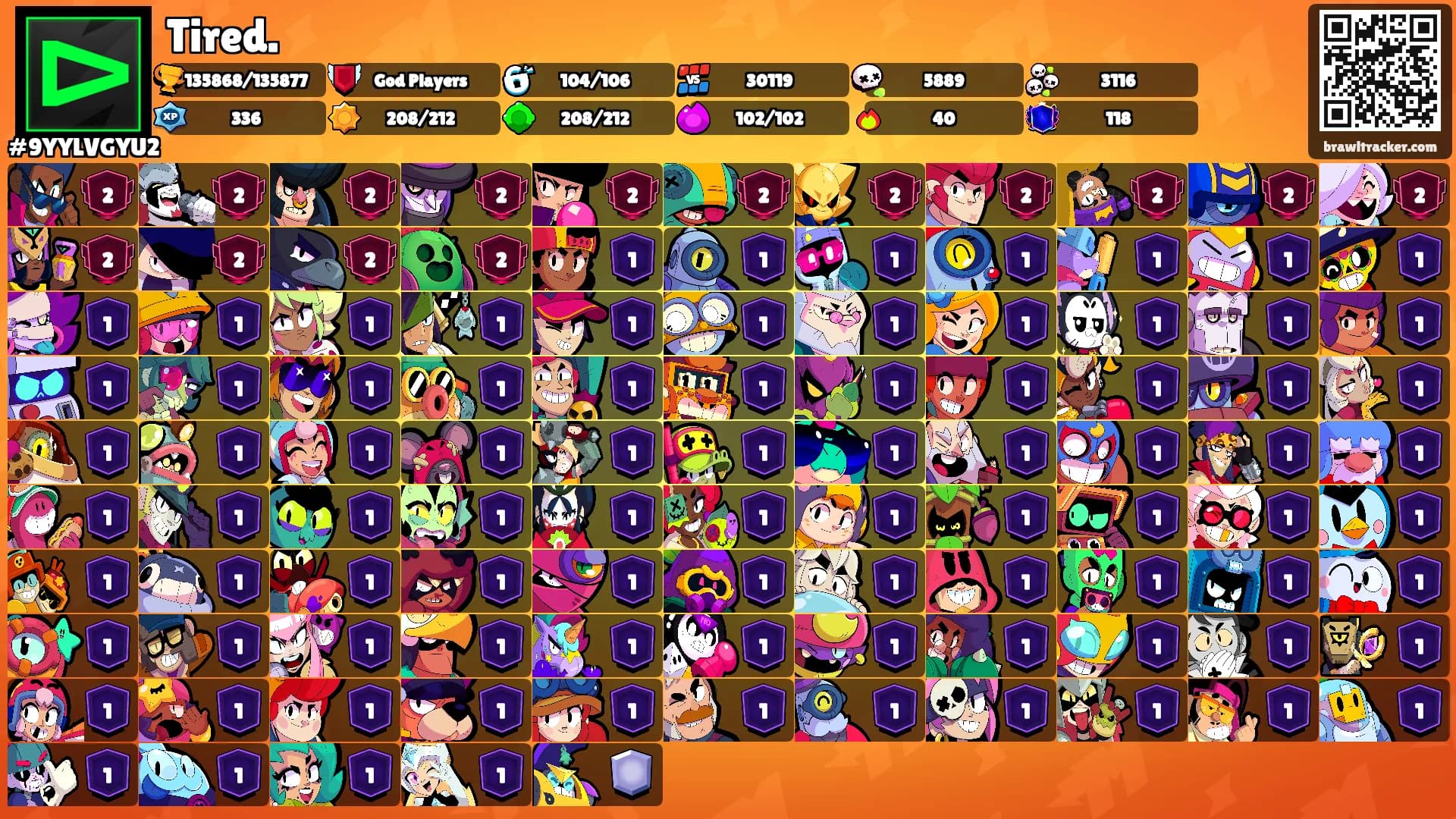 Tired.'s Ranks