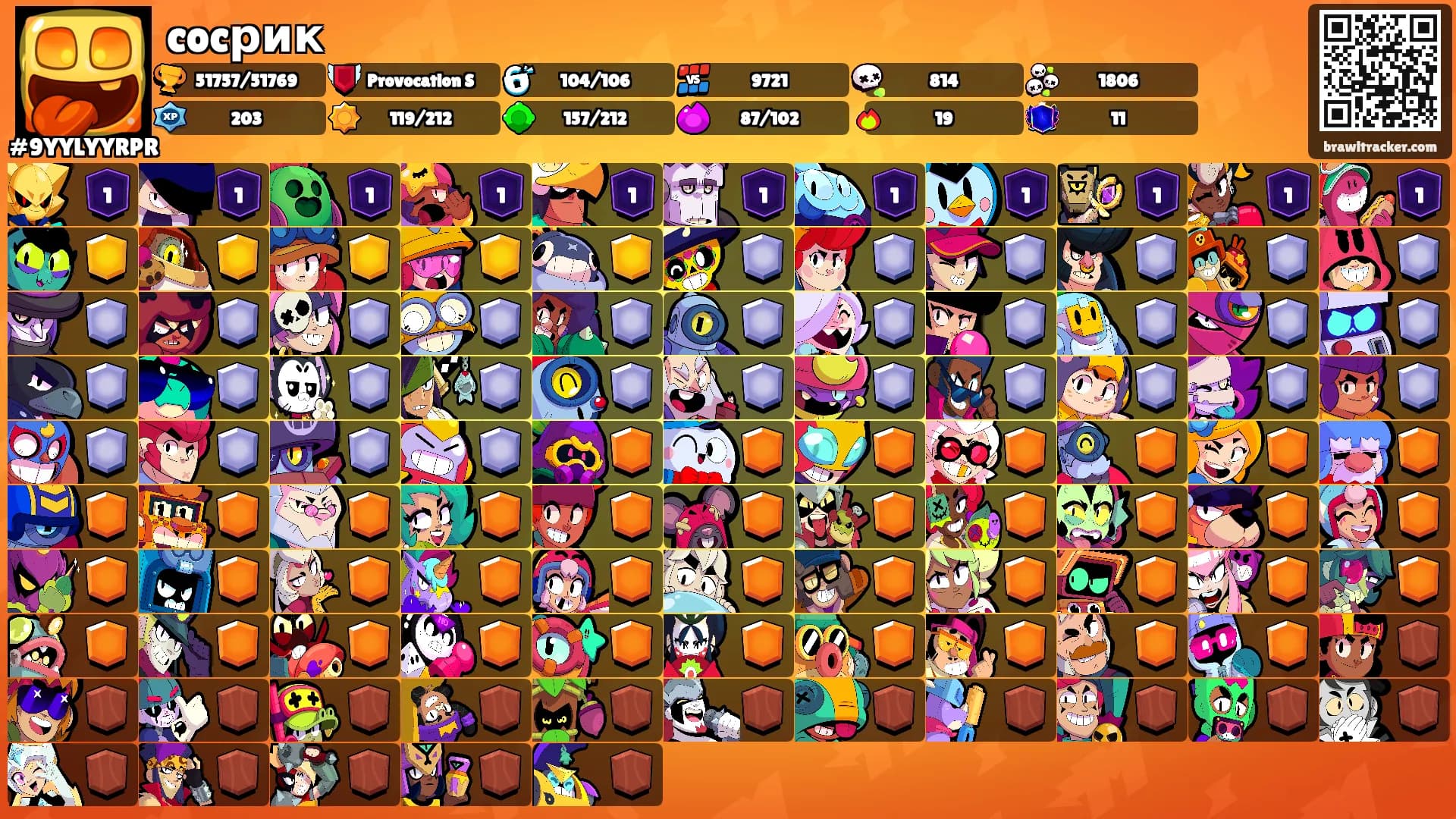 cocрик's Ranks