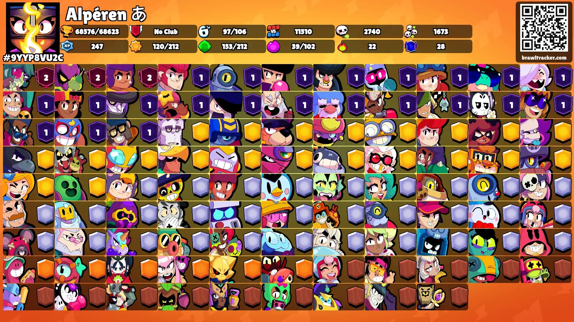 Alpéren あ's Ranks