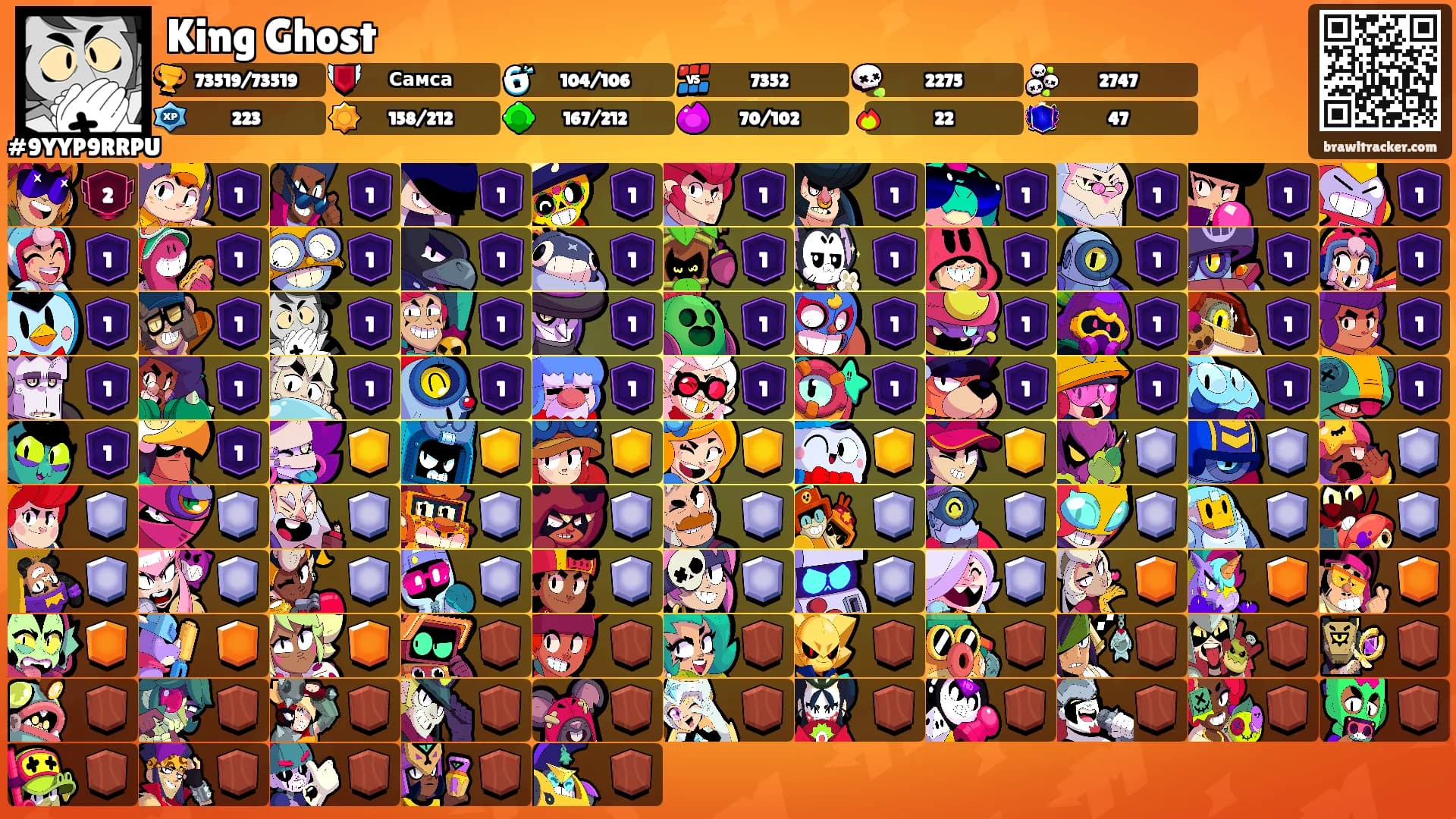 King Ghost's Ranks