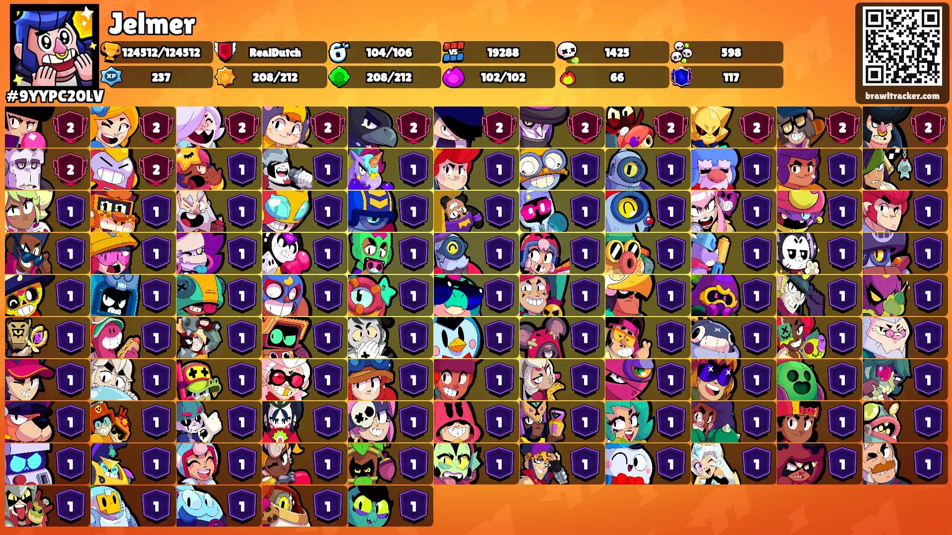 Jelmer's Ranks
