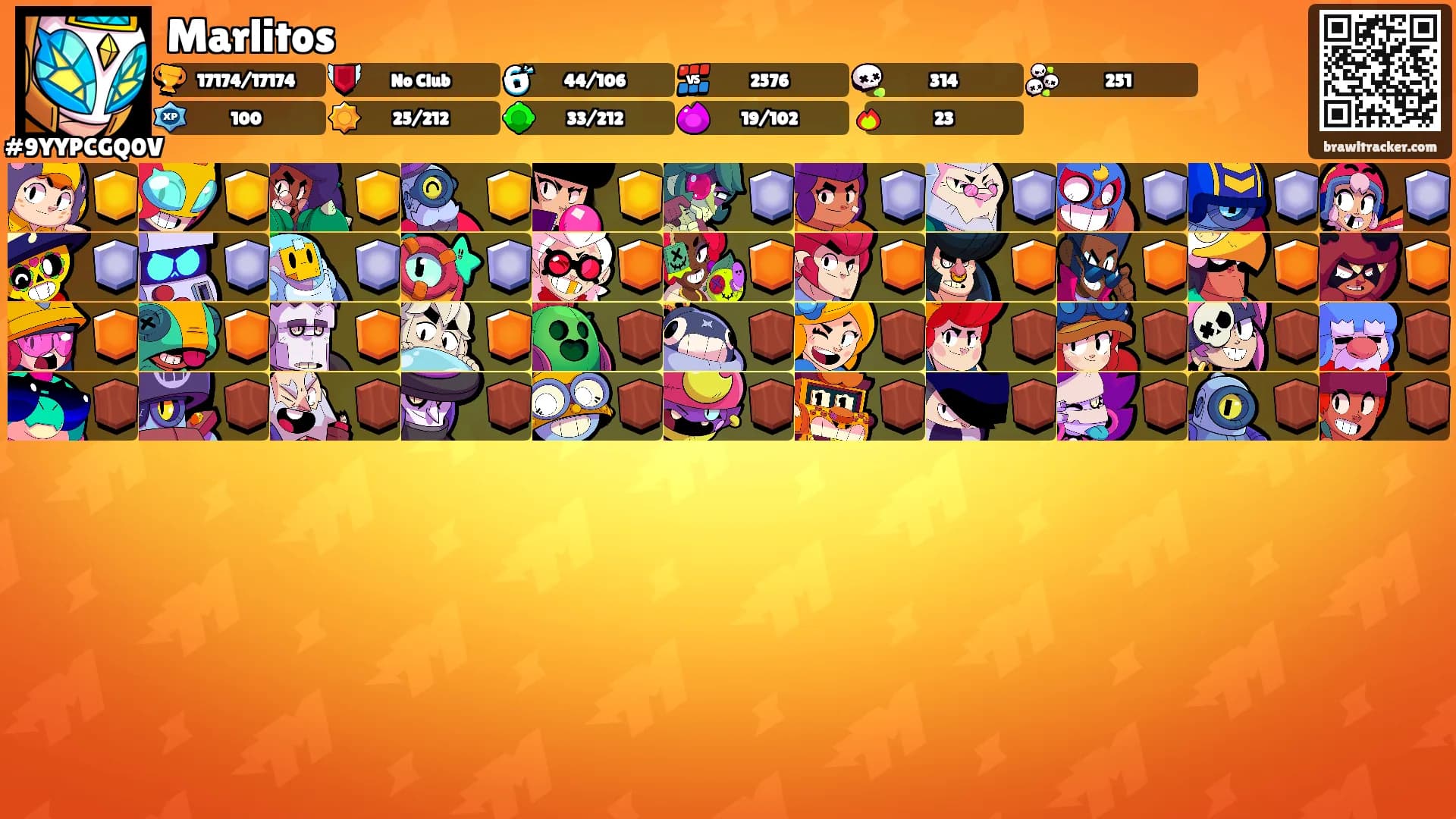 Marlitos's Ranks