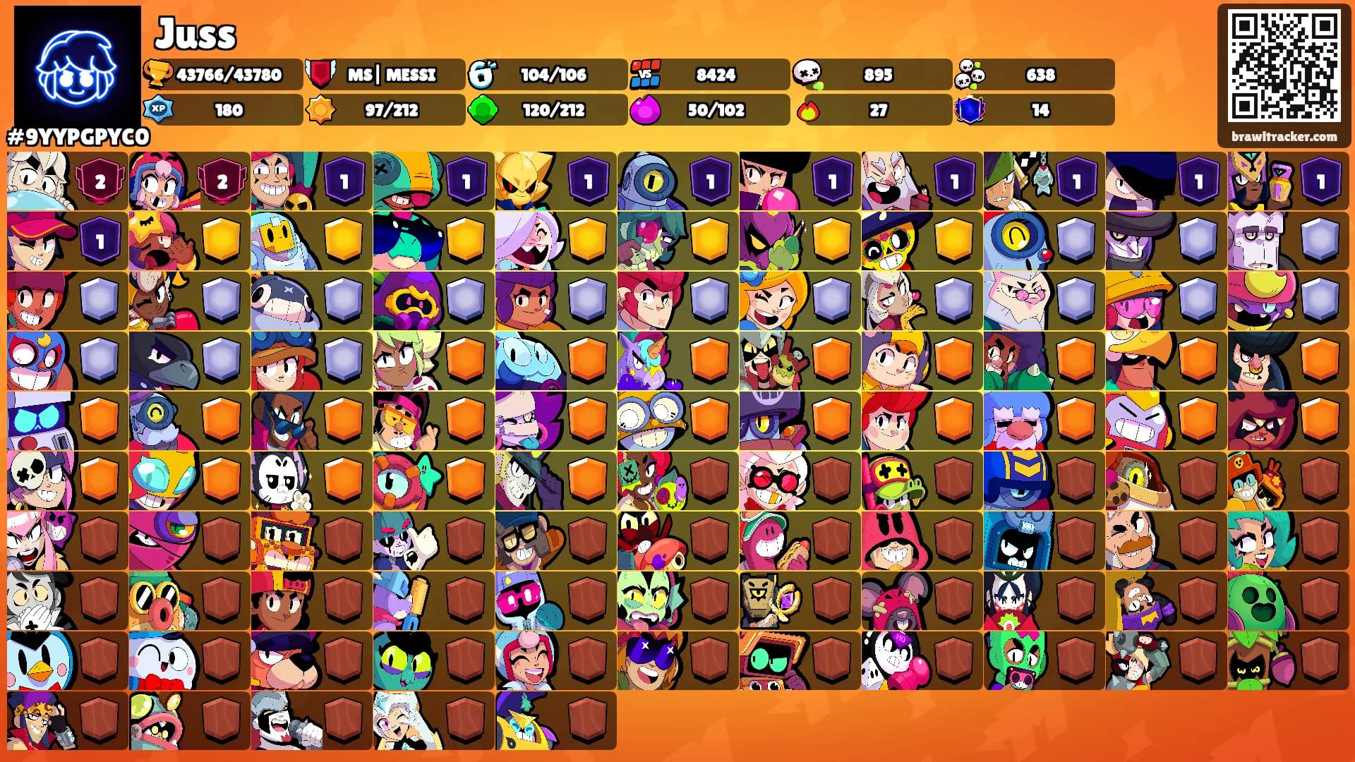 Juss's Ranks
