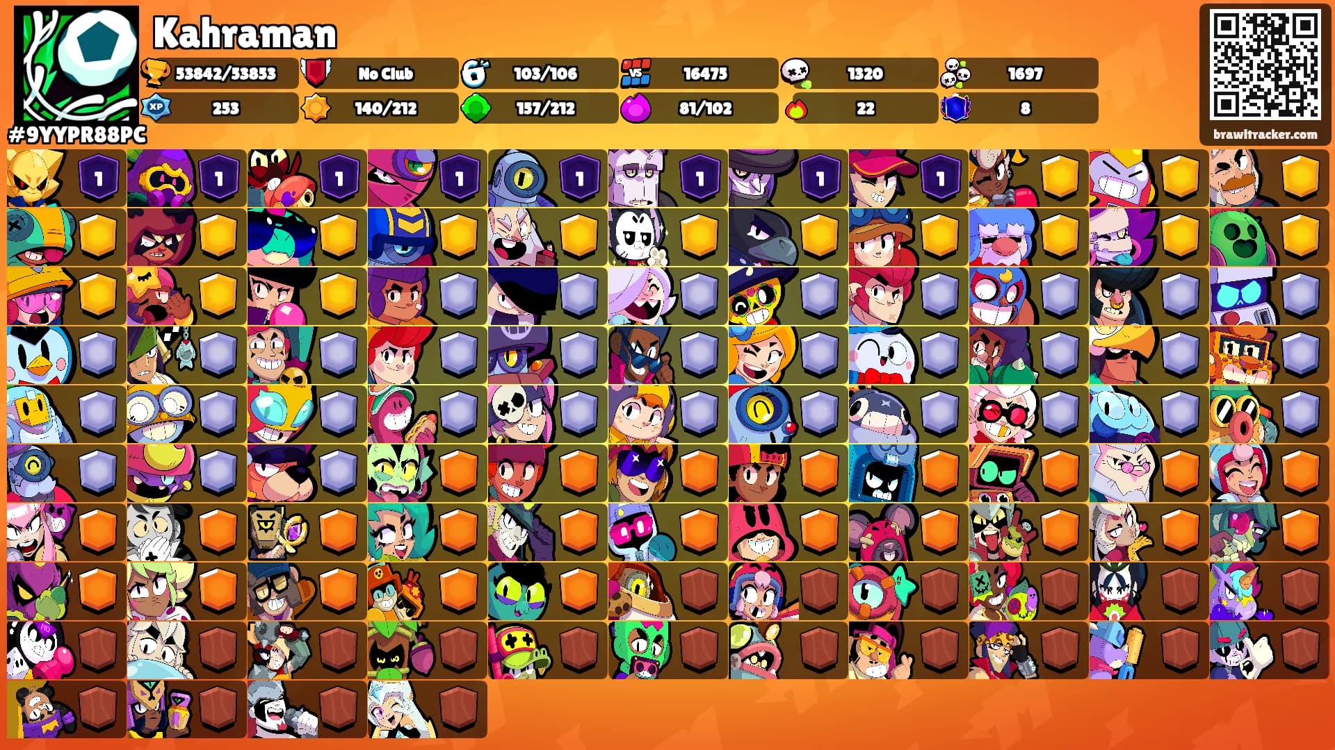 Kahraman's Ranks