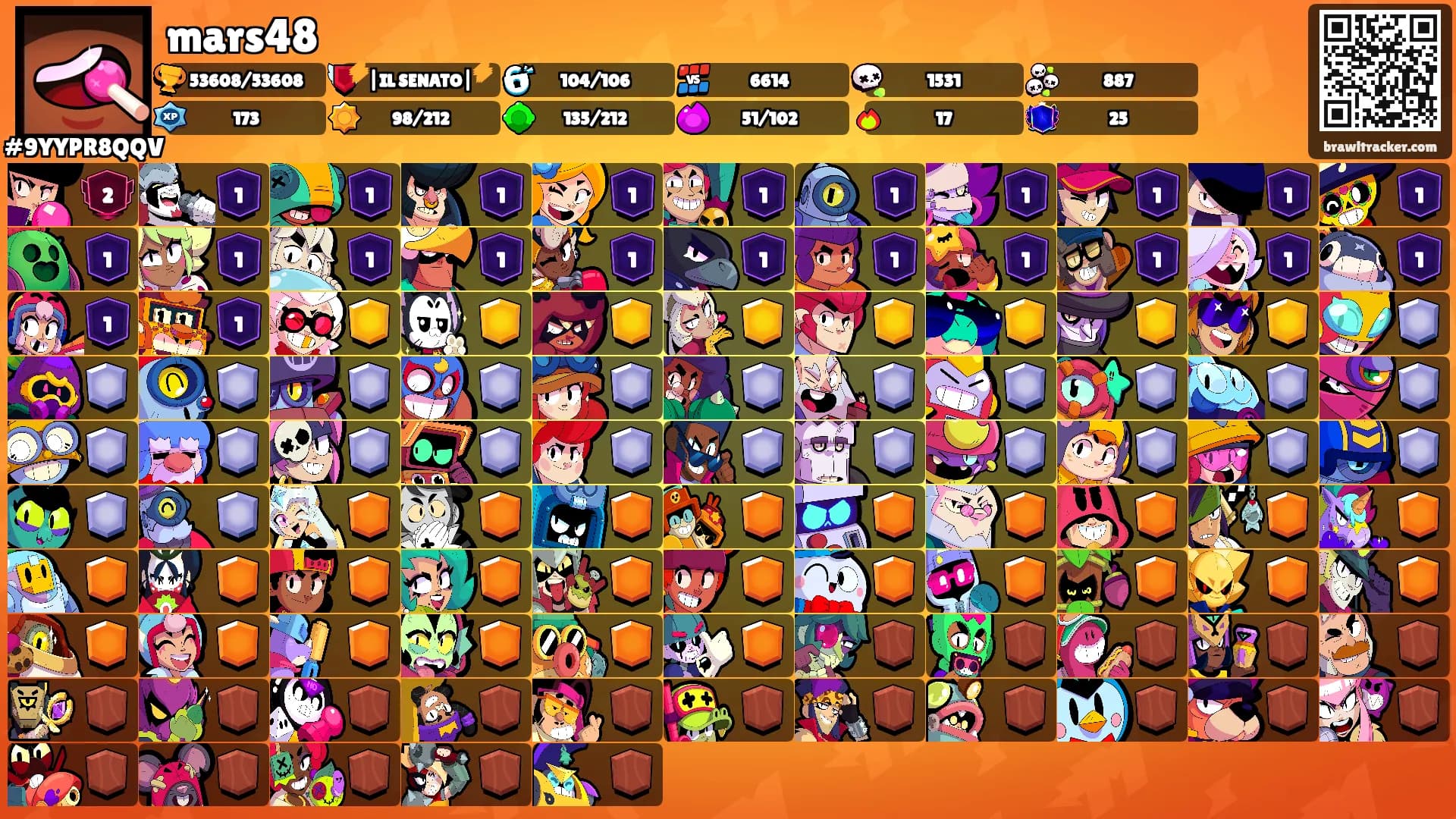 mars48's Ranks