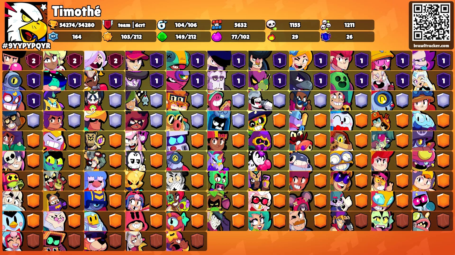Timothé's Ranks