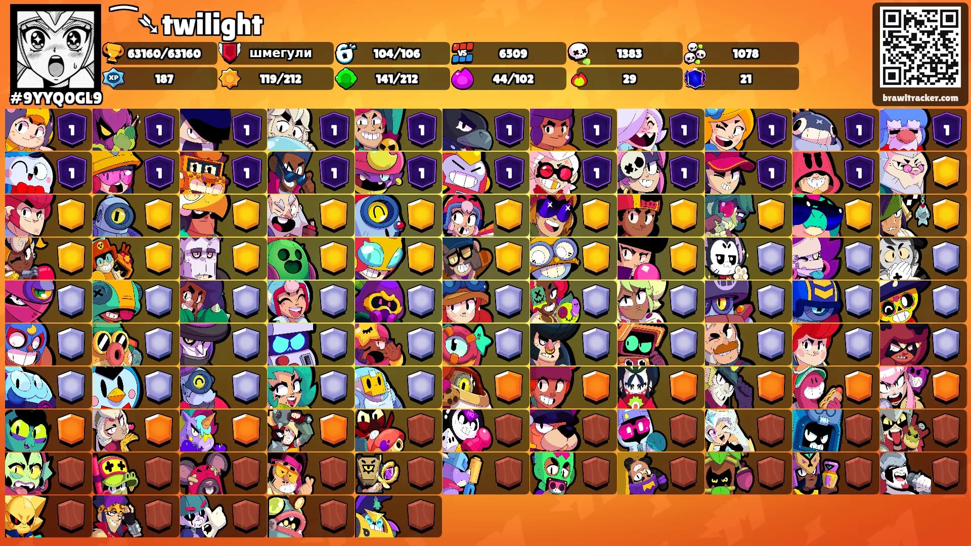 ⁀➴twilight ֶָ֢'s Ranks