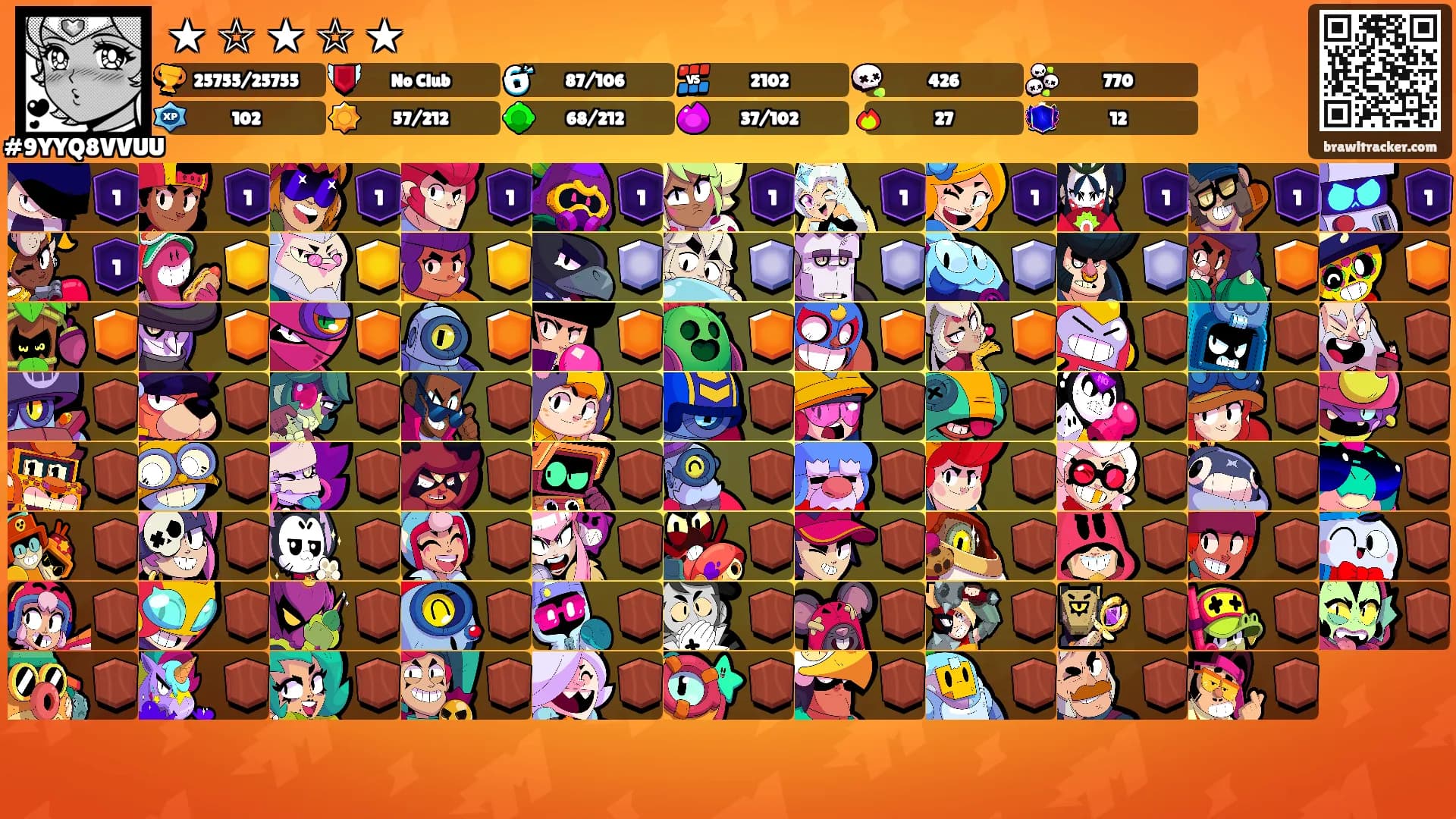 ★ ☆ ★ ☆ ★'s Ranks