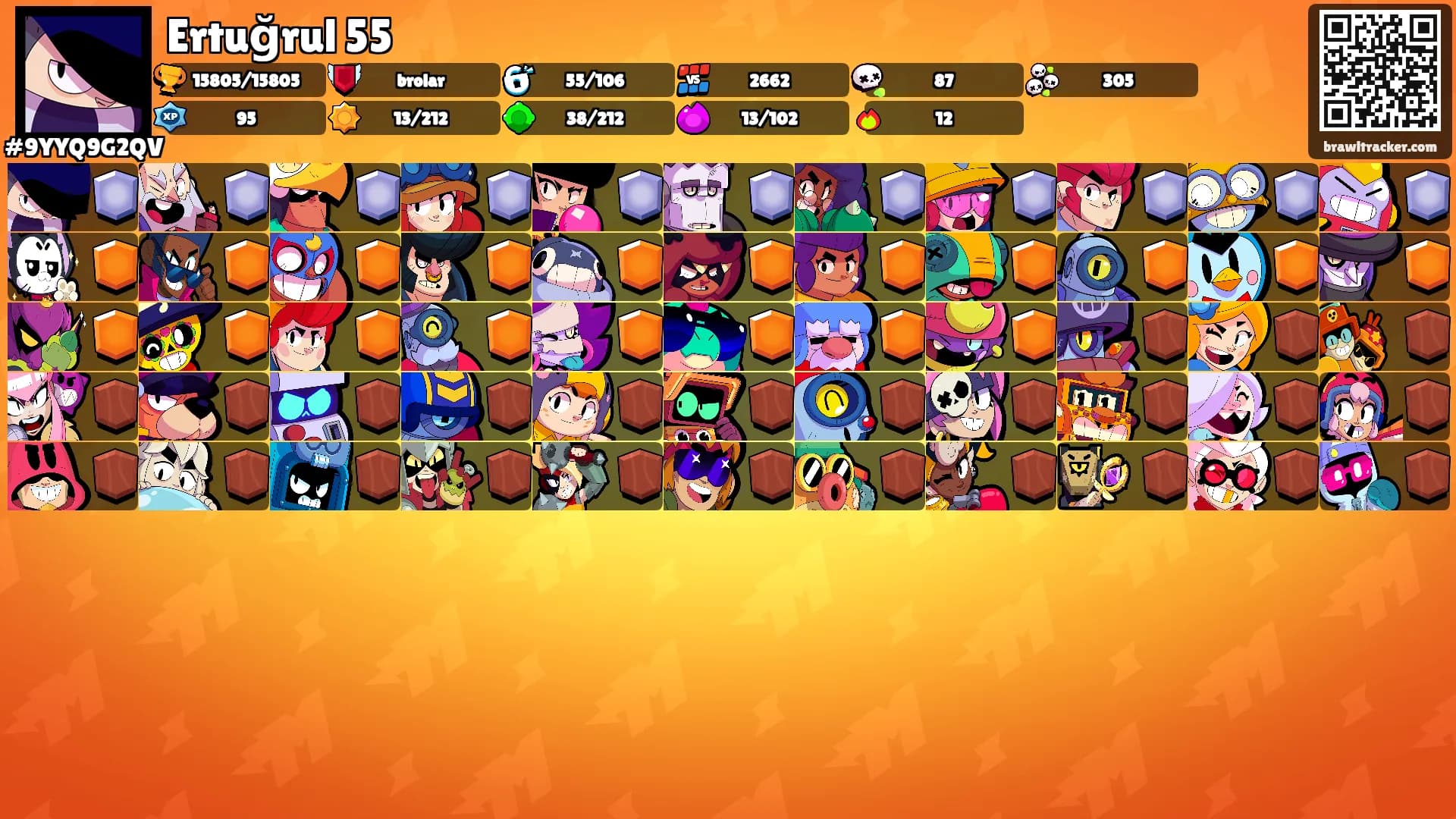 Ertuğrul 55's Ranks