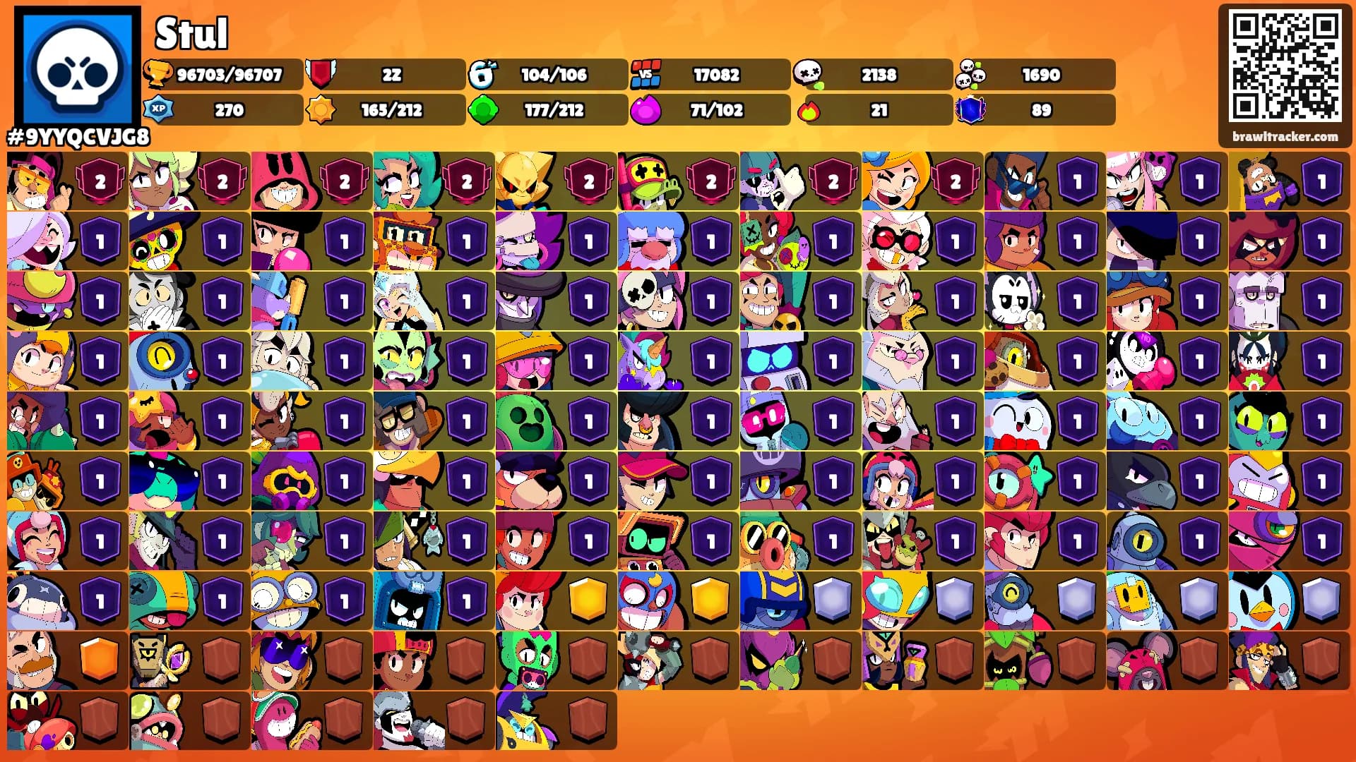 Stul's Ranks