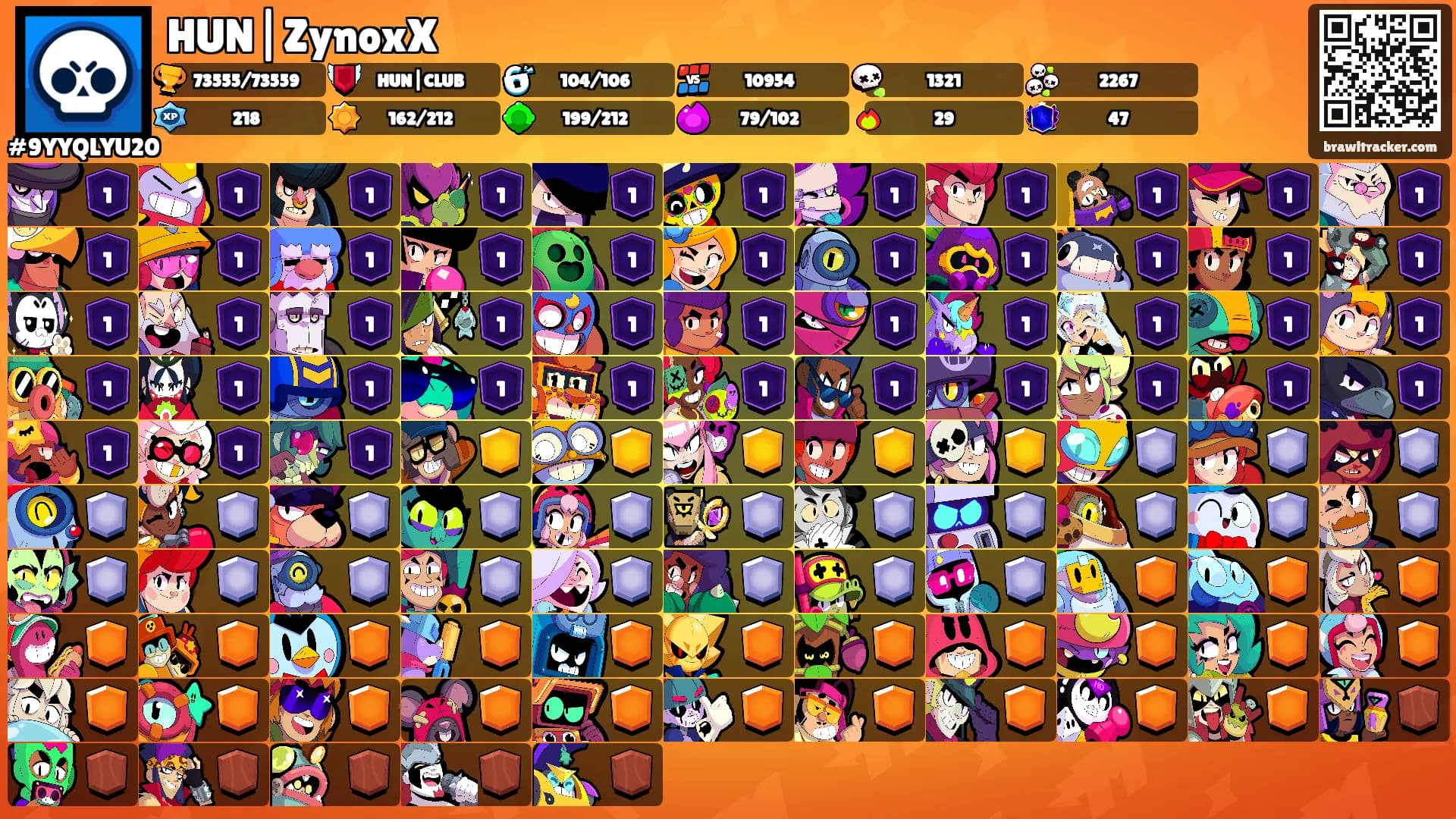 HUN|ZynoxX's Ranks